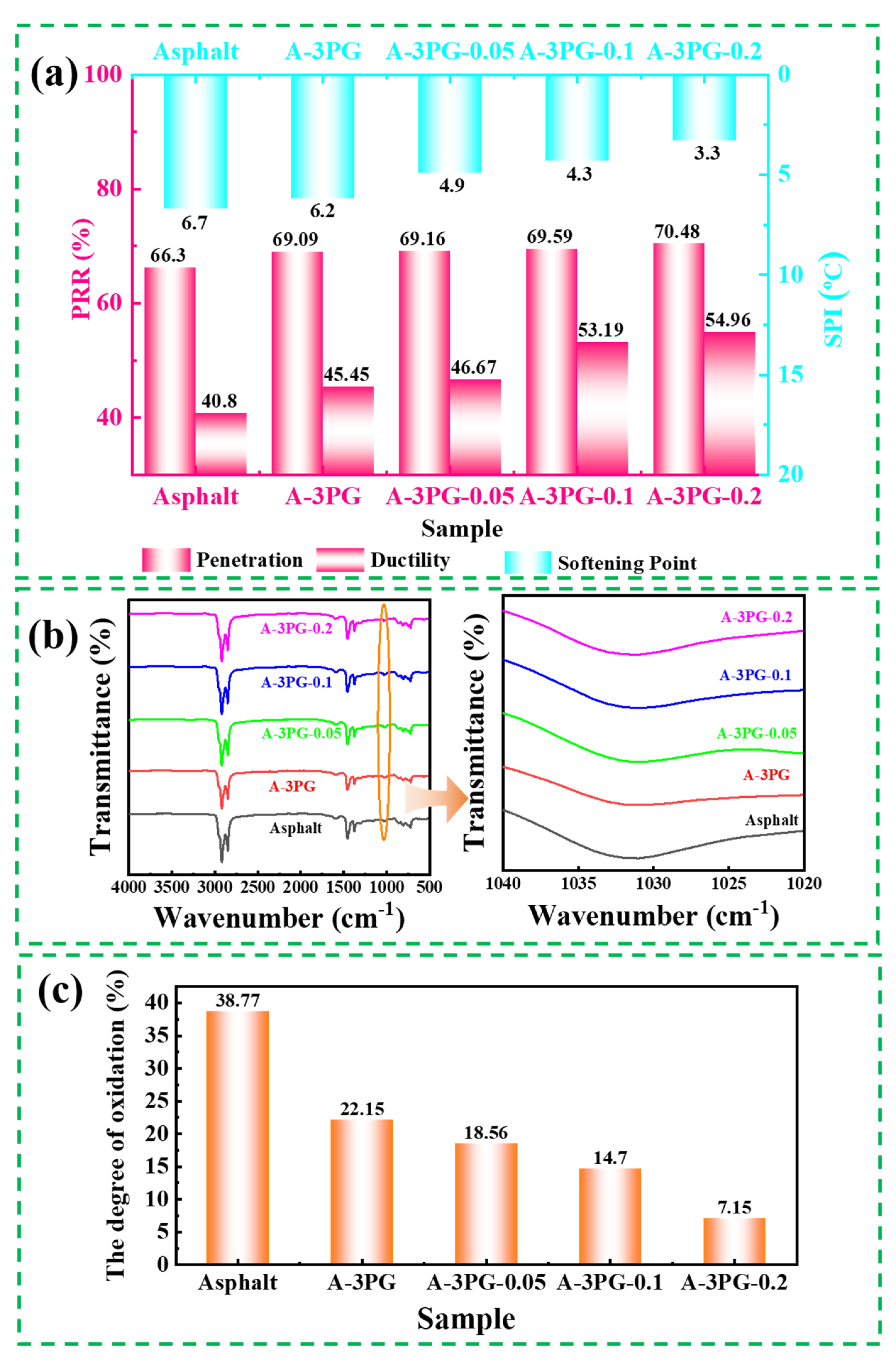 Materials 16 06564 g009