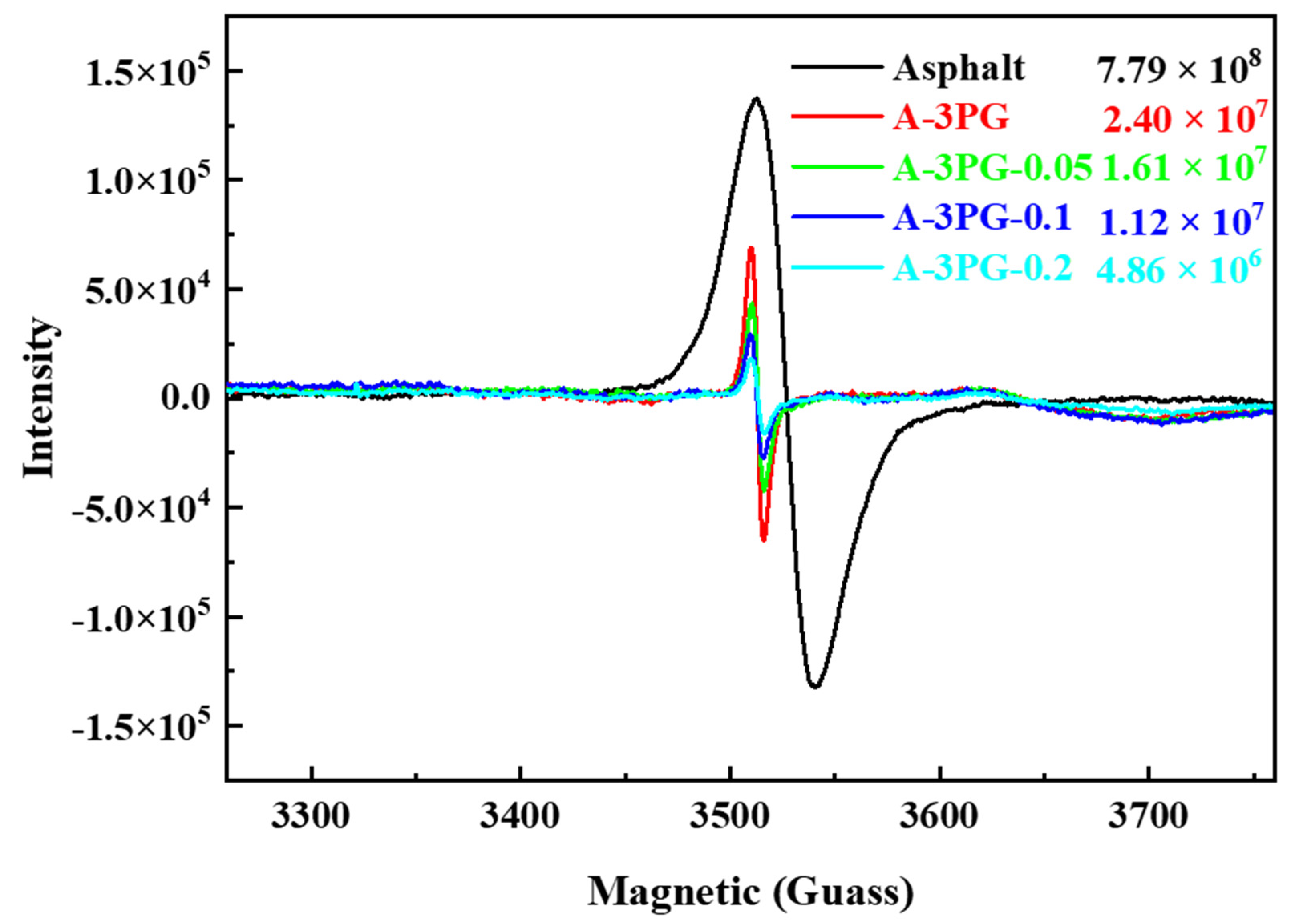 Materials 16 06564 g010