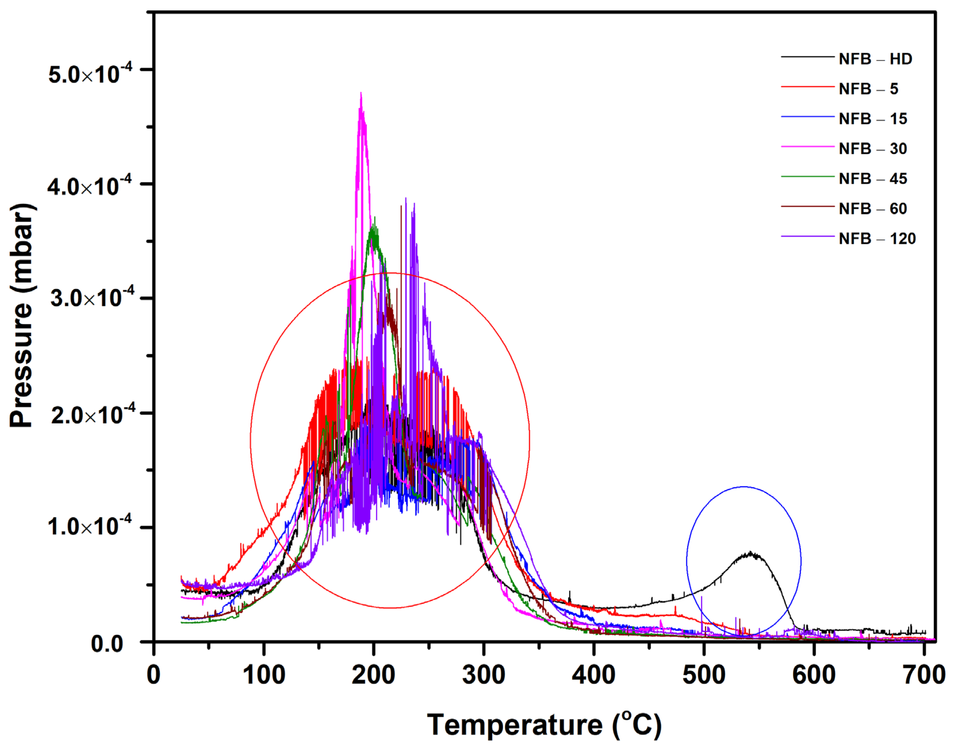 Materials 16 06565 g003