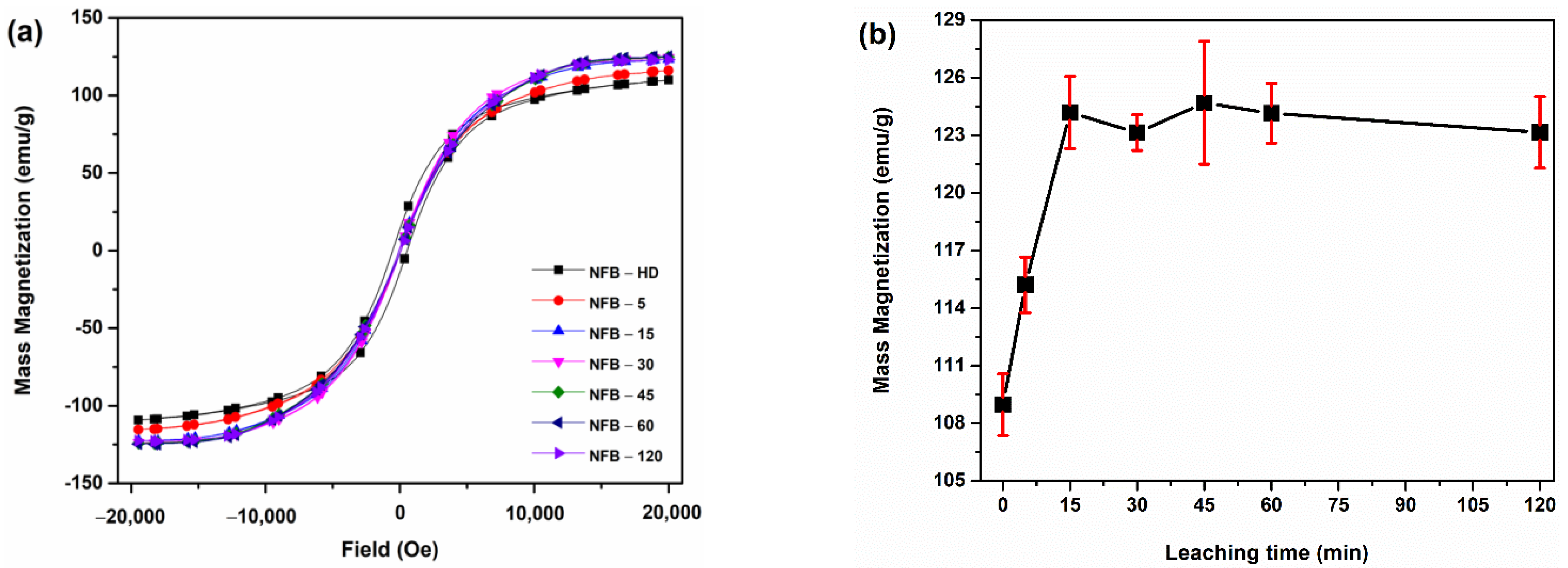 Materials 16 06565 g006