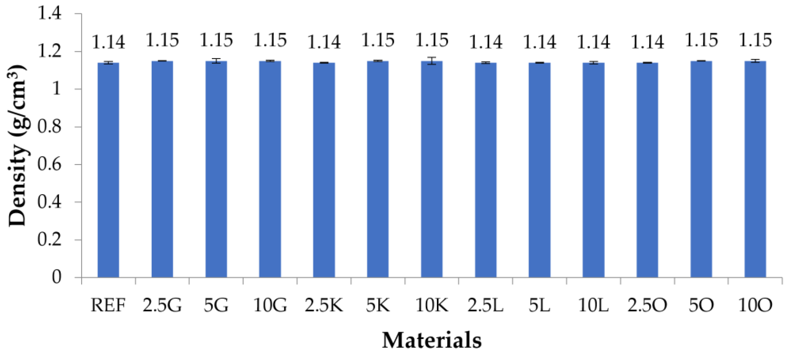 Materials 16 06569 g004