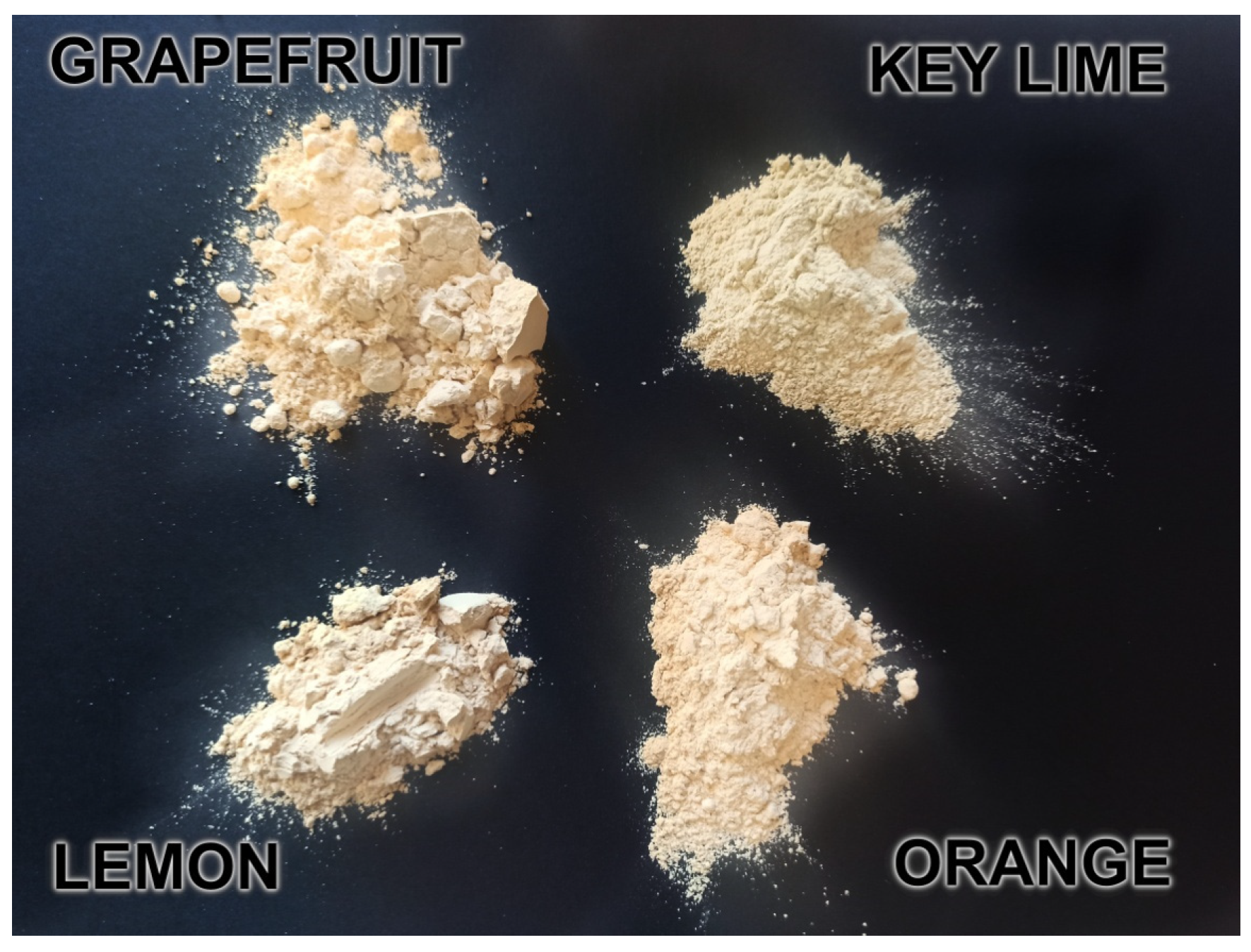 Materials 16 06569 g0a1