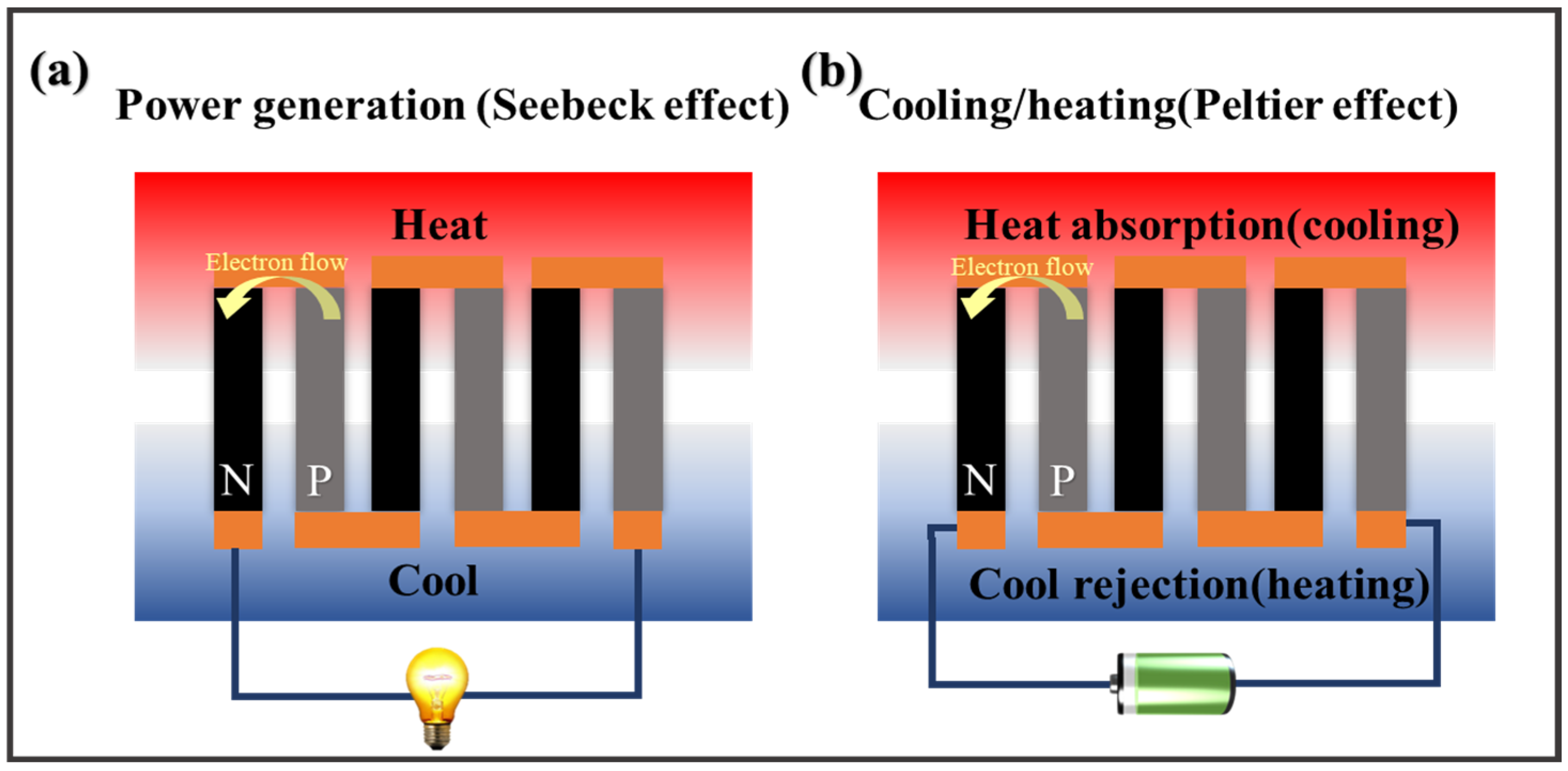 Materials 16 06574 g001