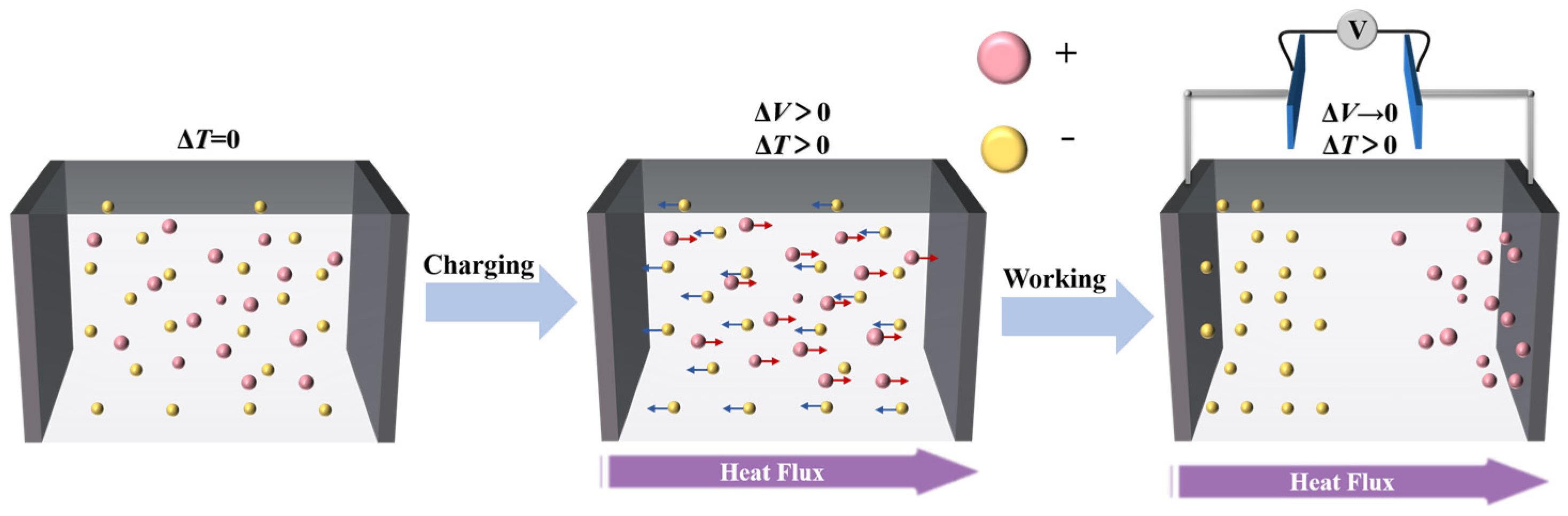 Materials 16 06574 g002