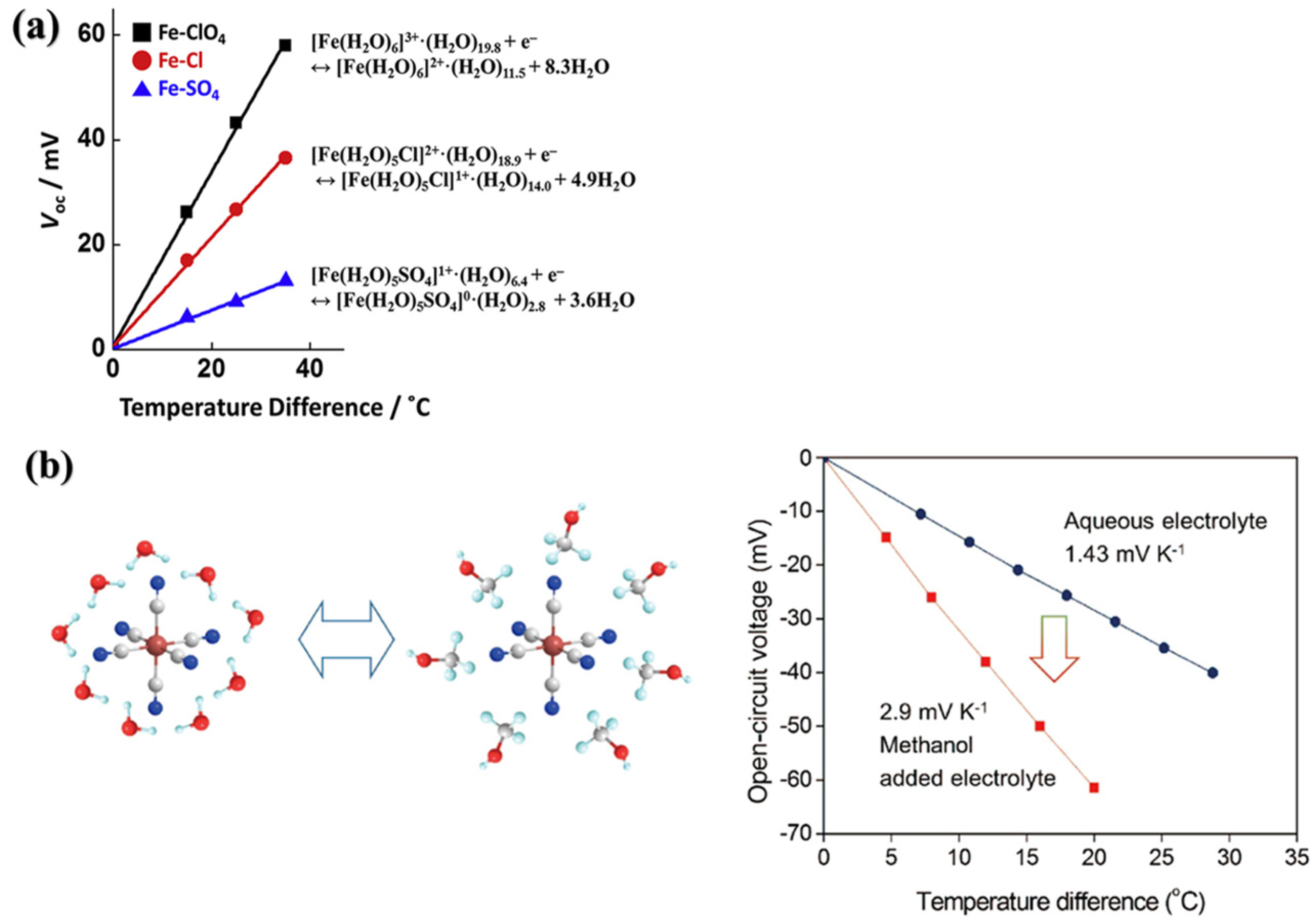 Materials 16 06574 g004