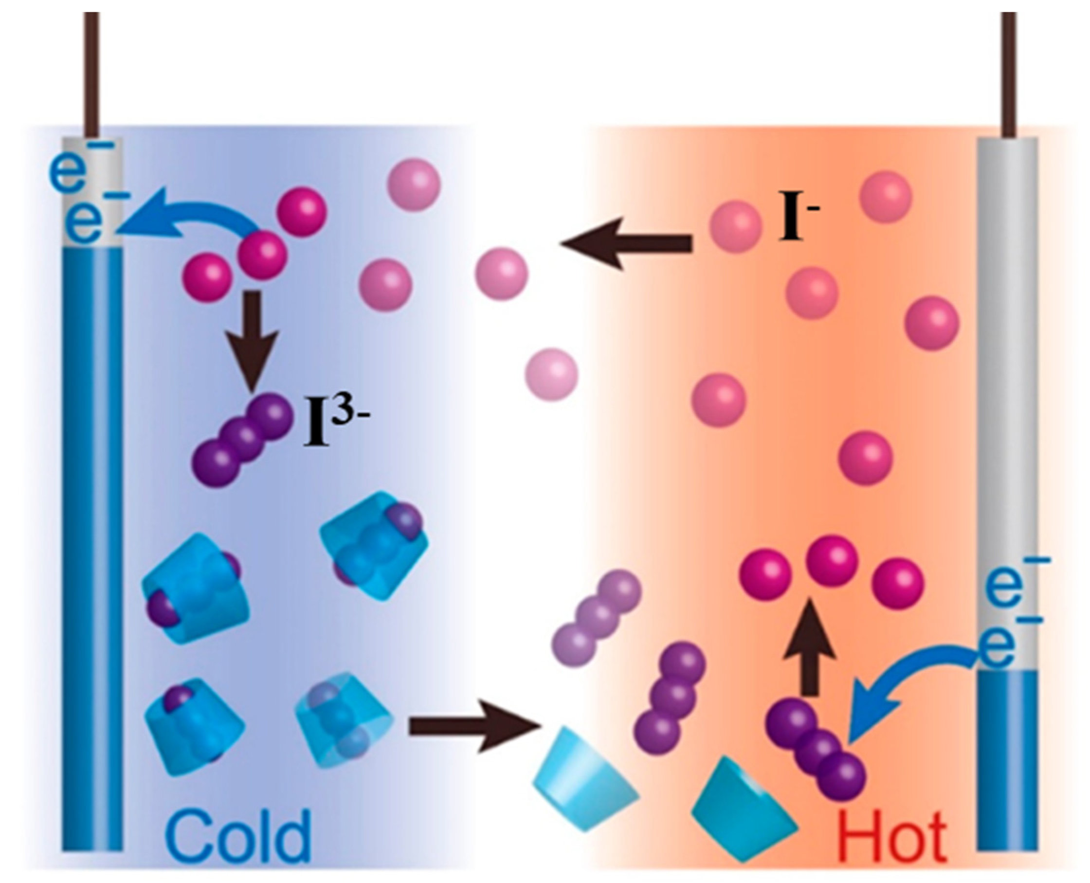 Materials 16 06574 g005