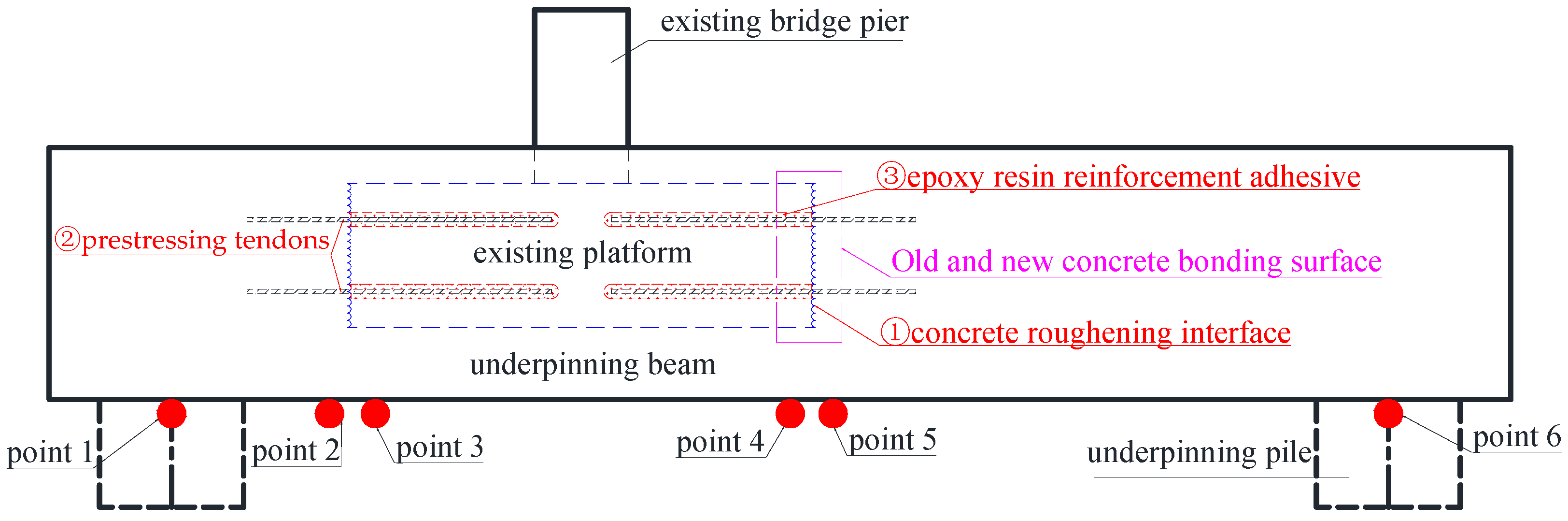 Materials 16 06576 g004
