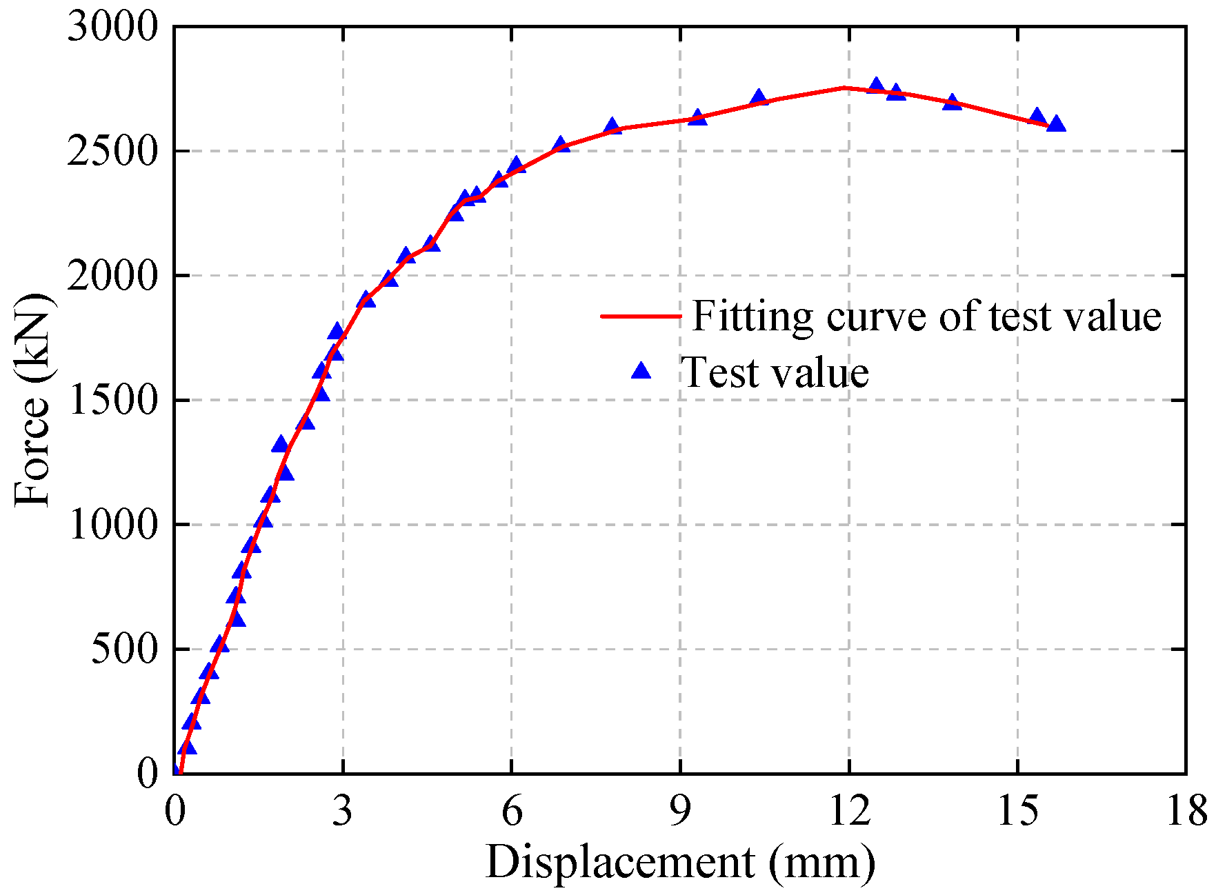 Materials 16 06576 g008