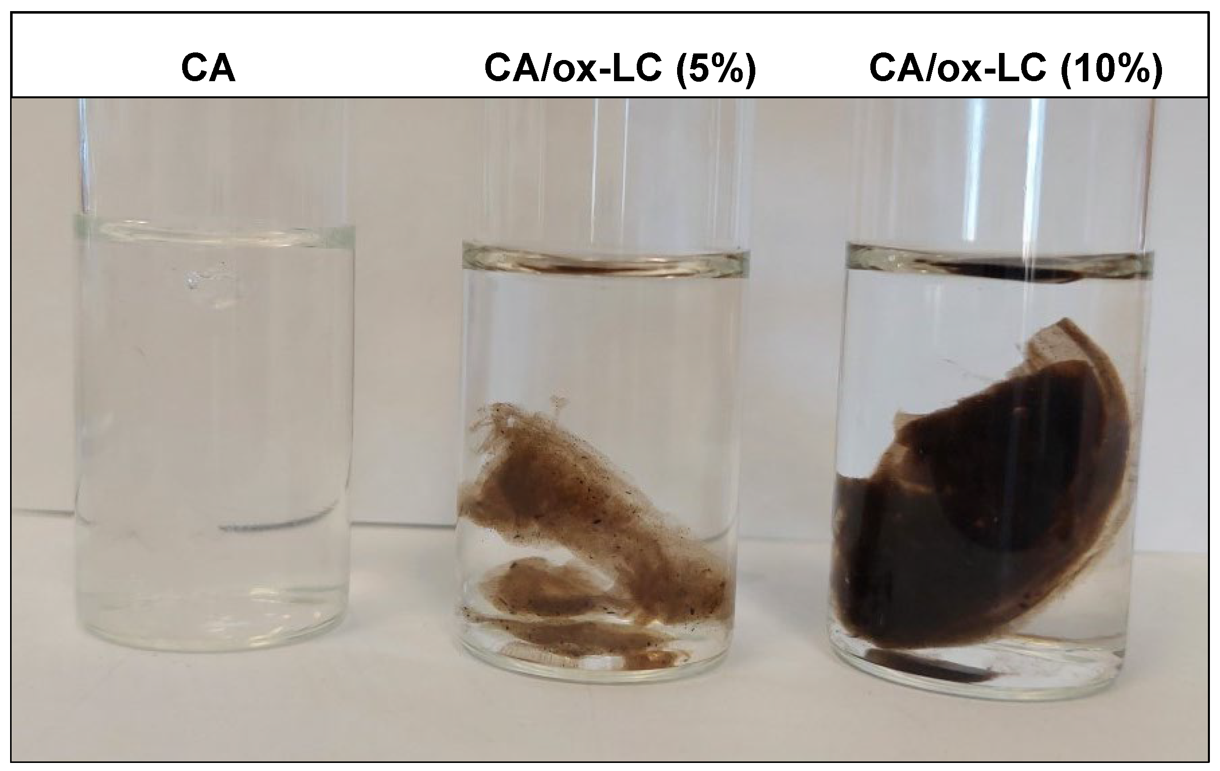 Materials 16 06577 g001