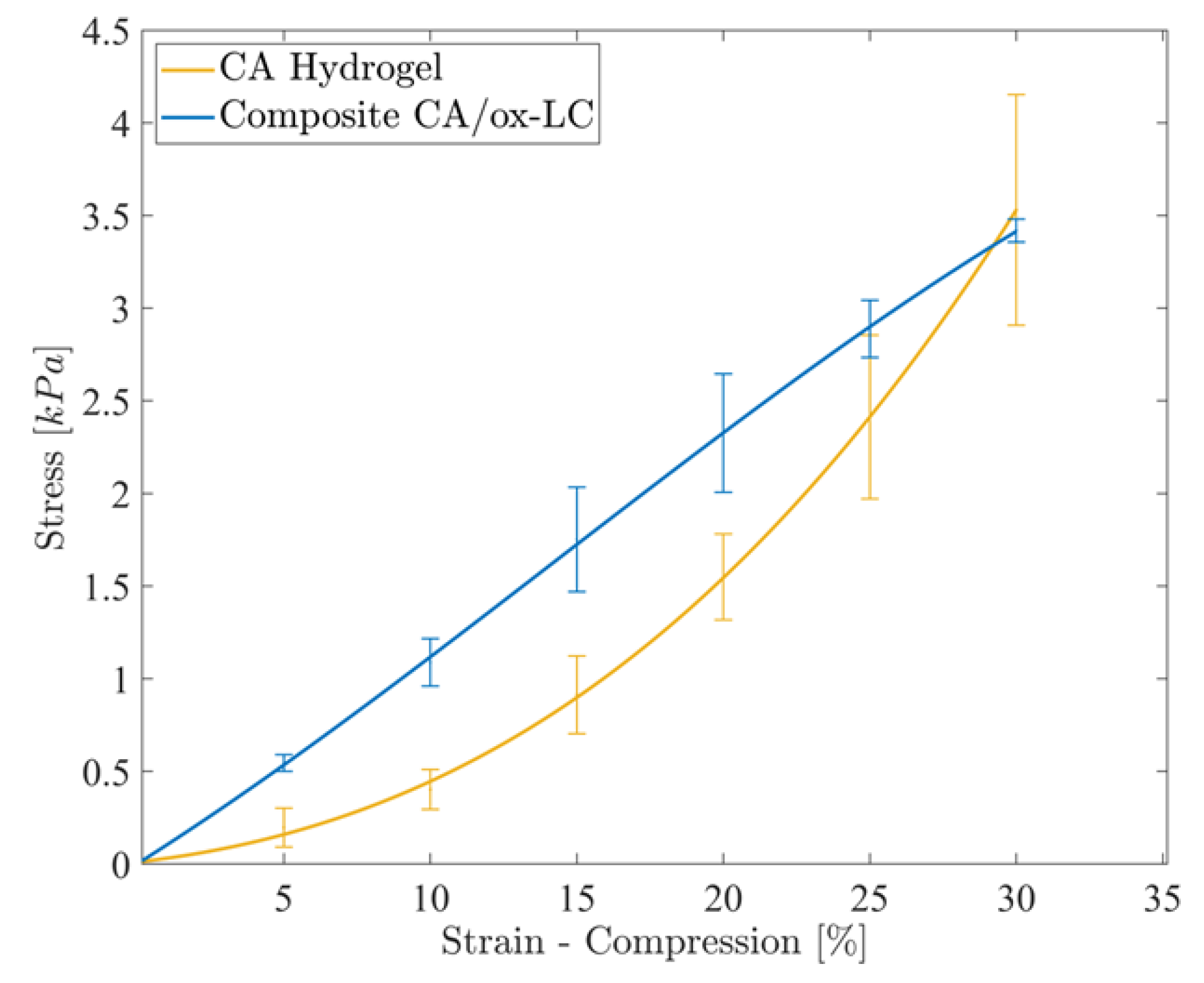 Materials 16 06577 g004