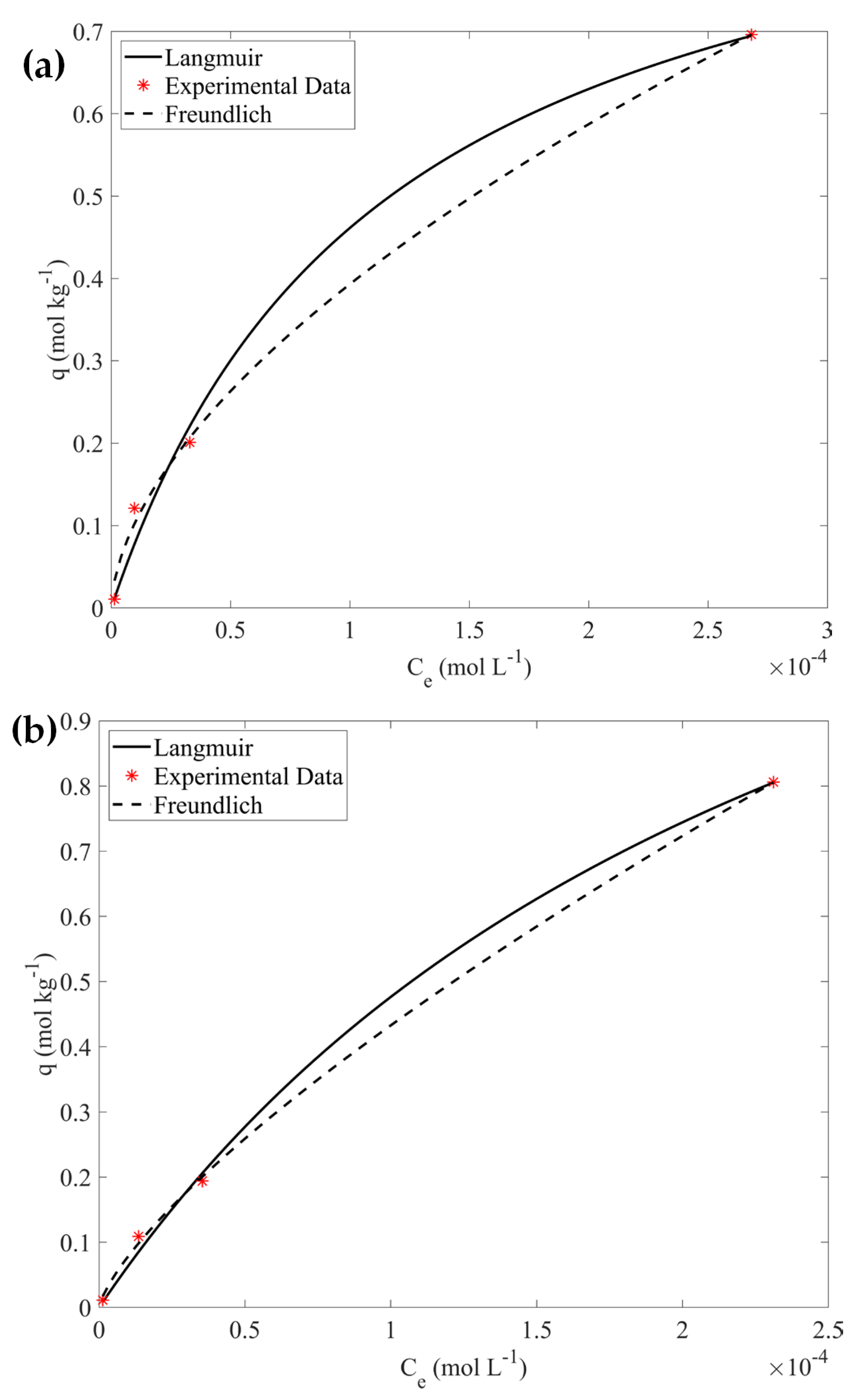 Materials 16 06577 g006