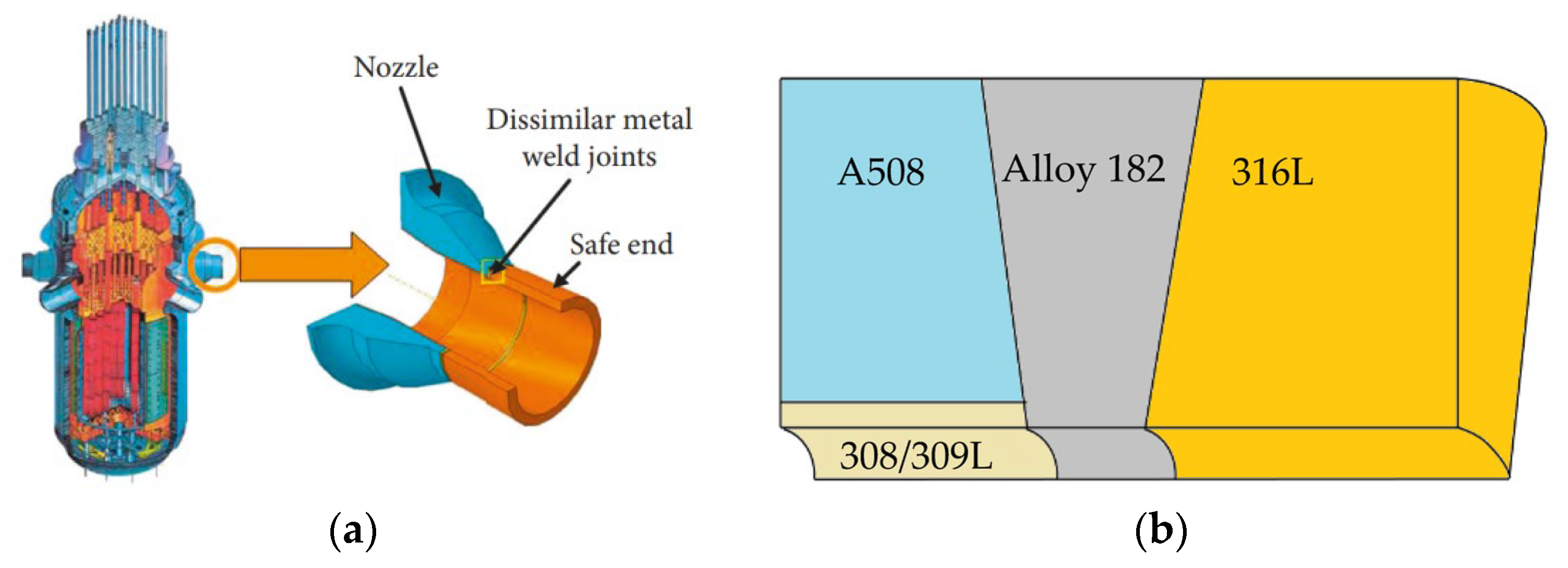 Materials 16 06578 g001 Materials 16 06578 g001
