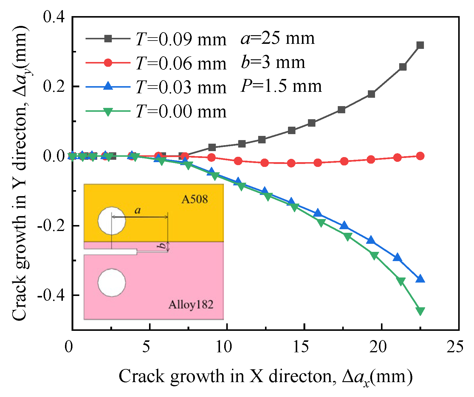 Materials 16 06578 g008 Materials 16 06578 g008