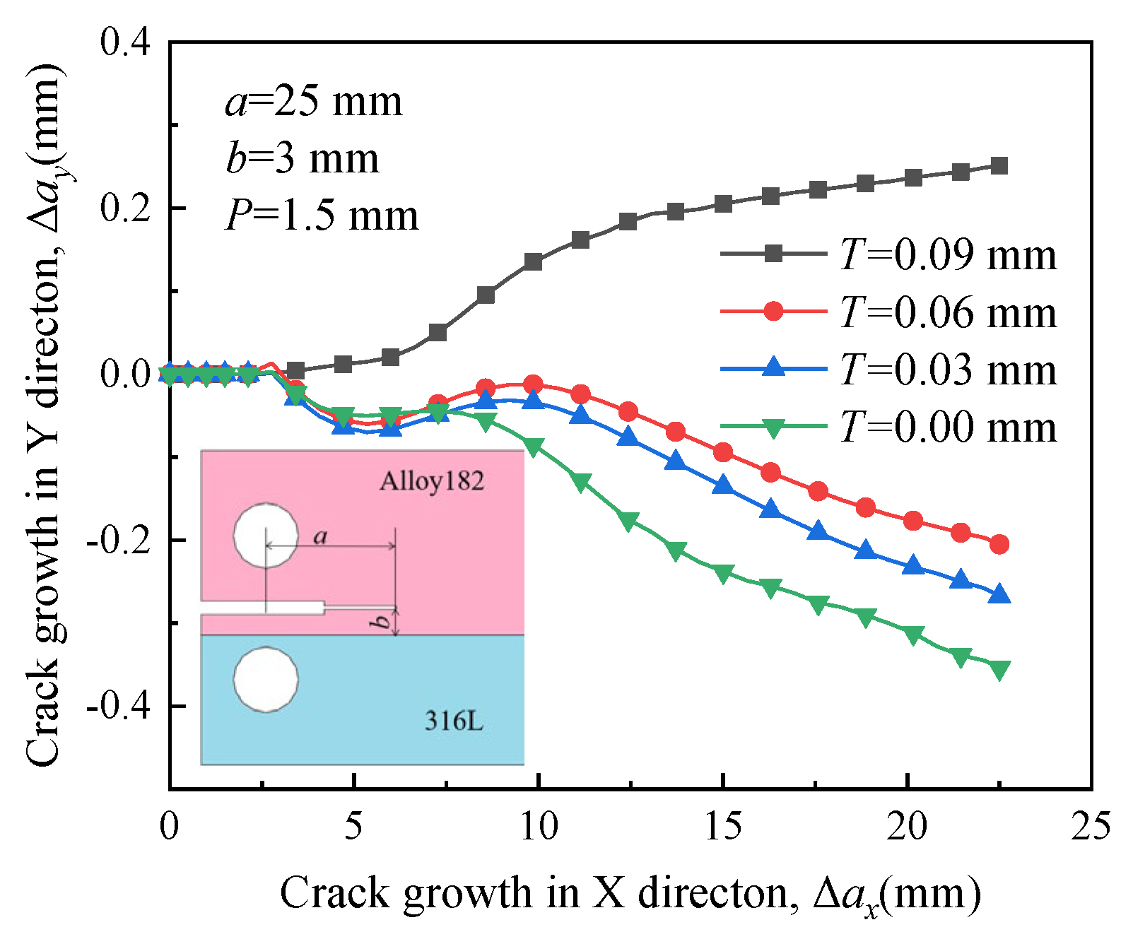Materials 16 06578 g009 Materials 16 06578 g009