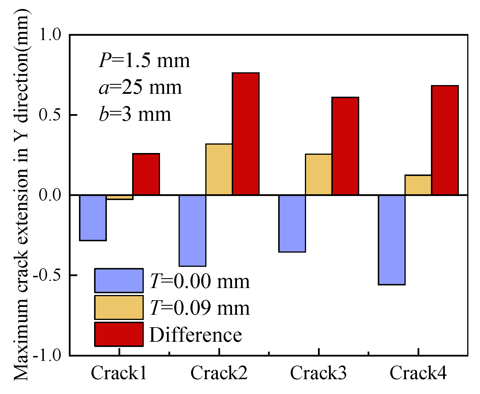 Materials 16 06578 g011 Materials 16 06578 g011
