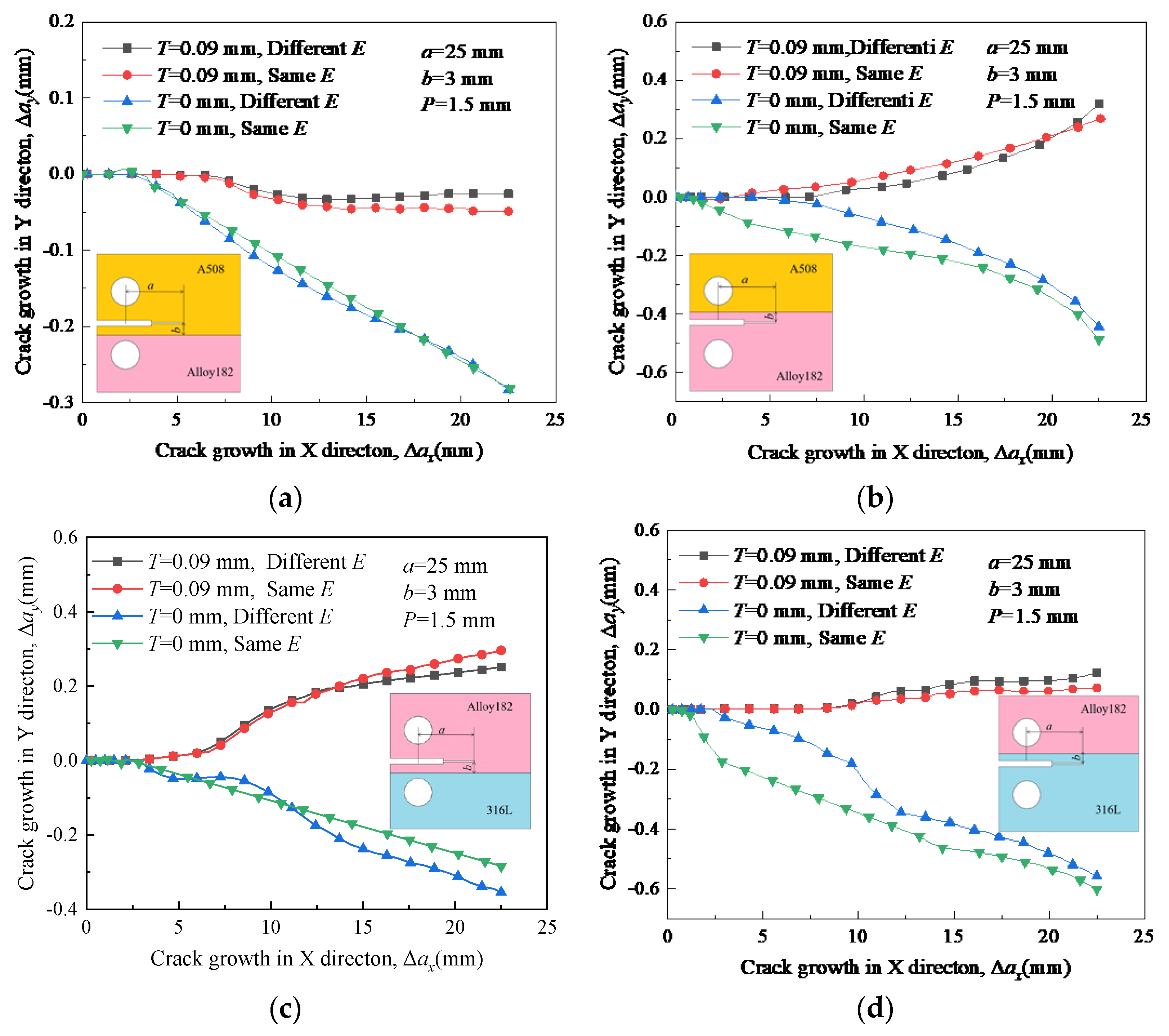 Materials 16 06578 g012 Materials 16 06578 g012