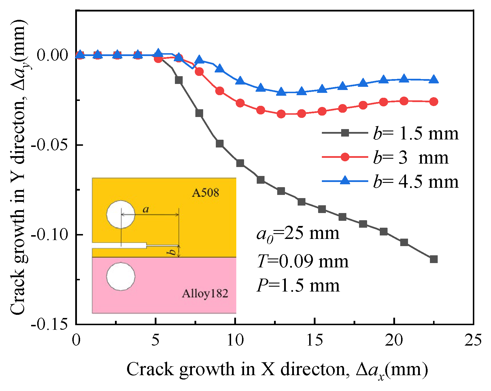 Materials 16 06578 g014 Materials 16 06578 g014