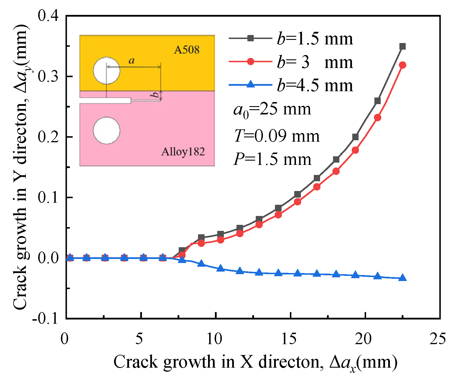 Materials 16 06578 g015 Materials 16 06578 g015