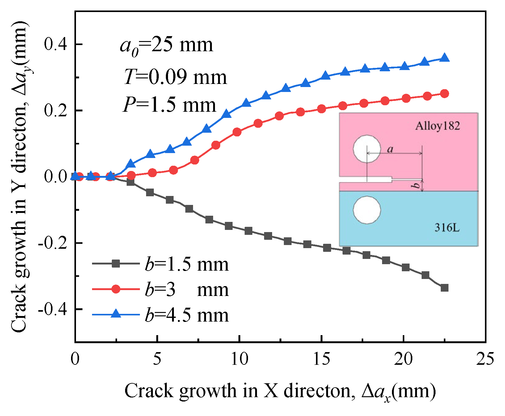 Materials 16 06578 g016 Materials 16 06578 g016