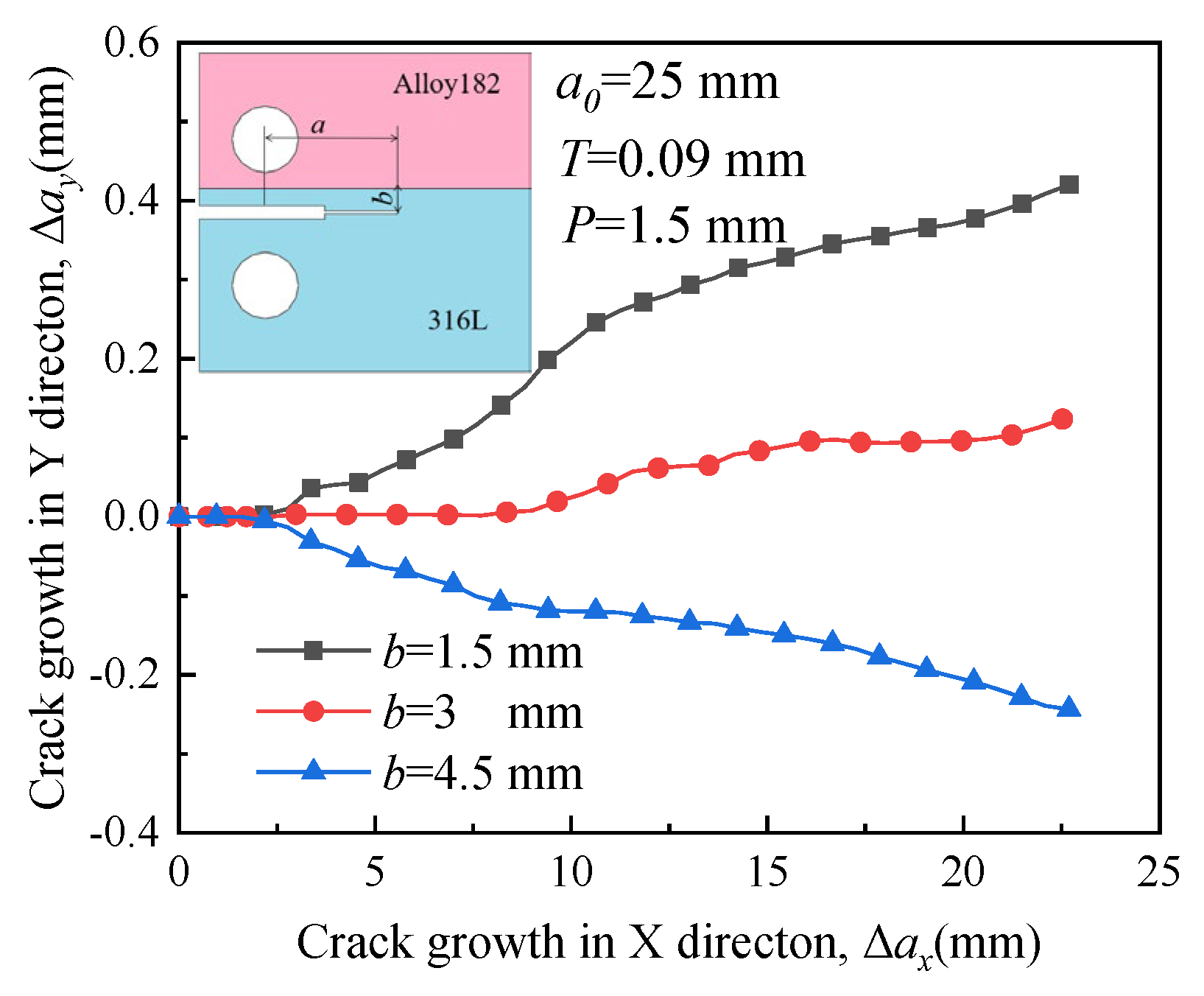 Materials 16 06578 g017 Materials 16 06578 g017