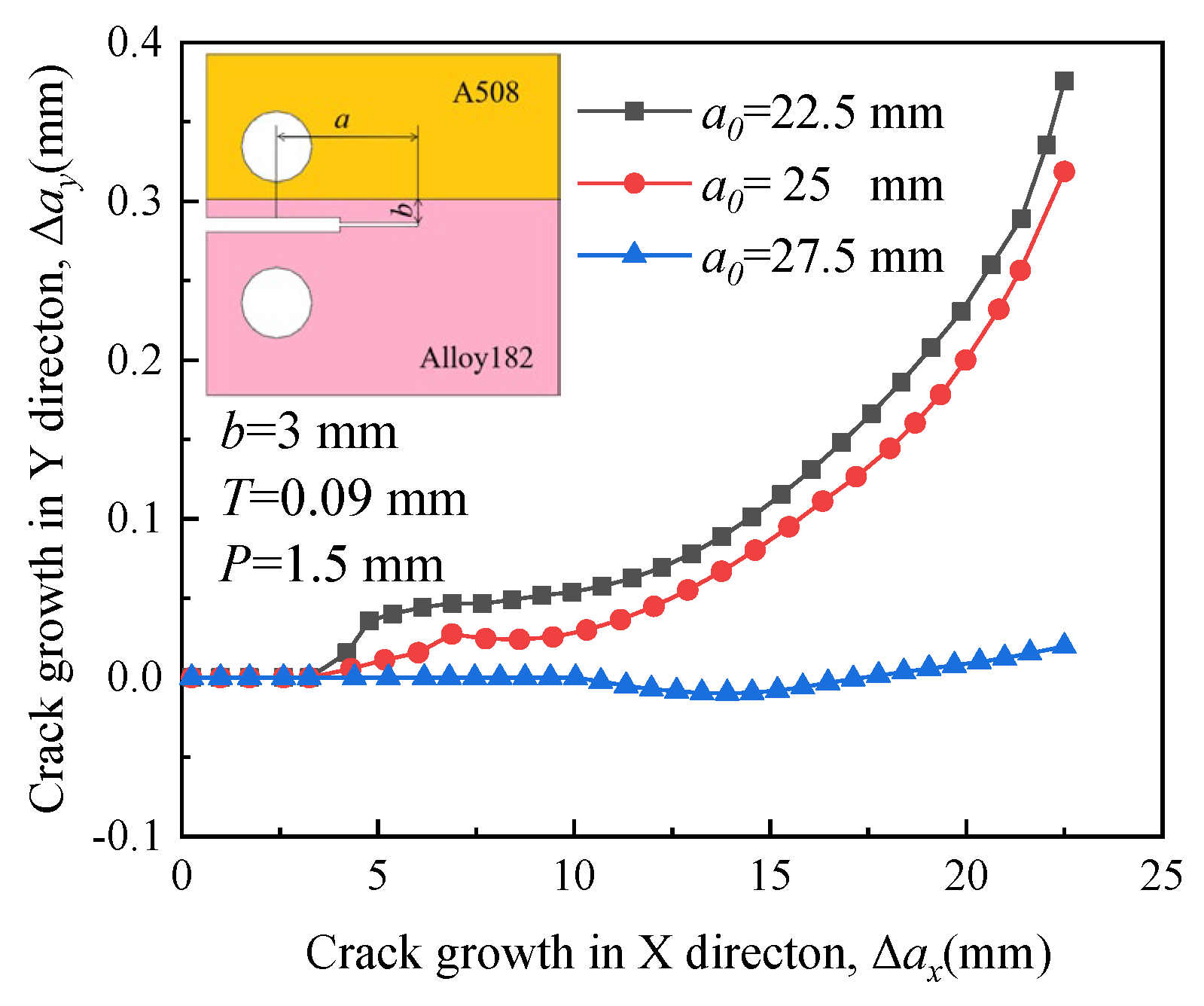 Materials 16 06578 g020 Materials 16 06578 g020
