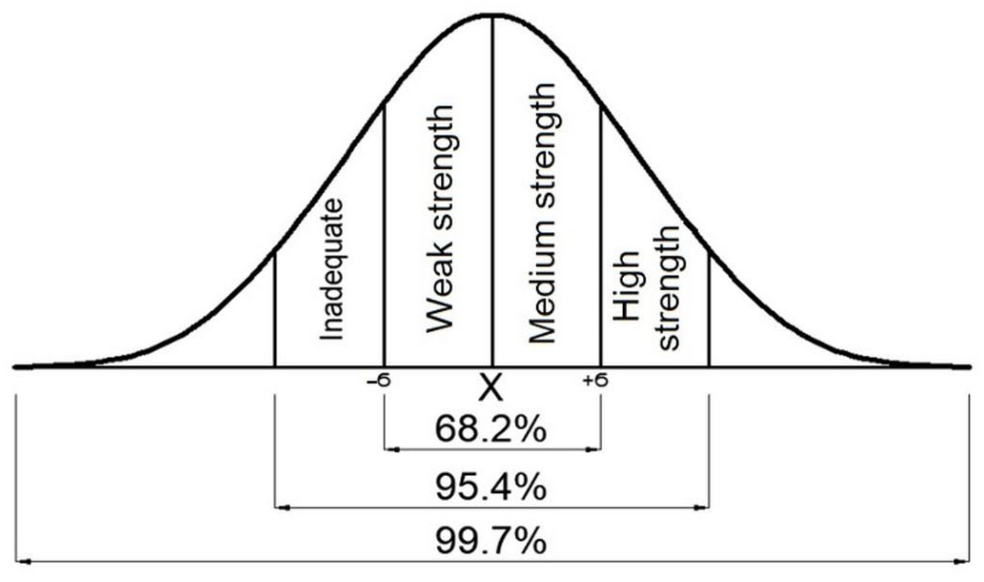 Materials 16 06580 g006