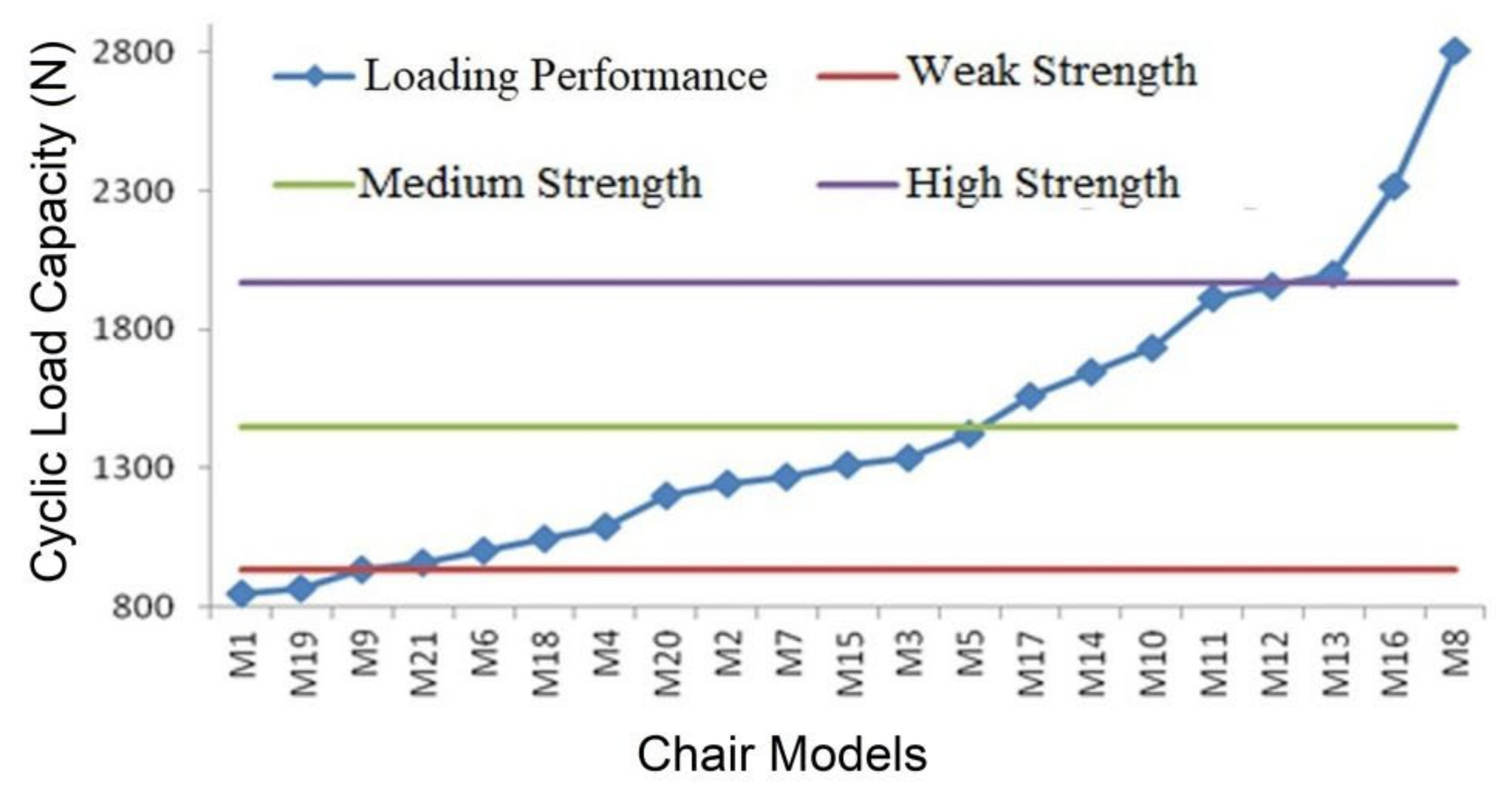 Materials 16 06580 g007