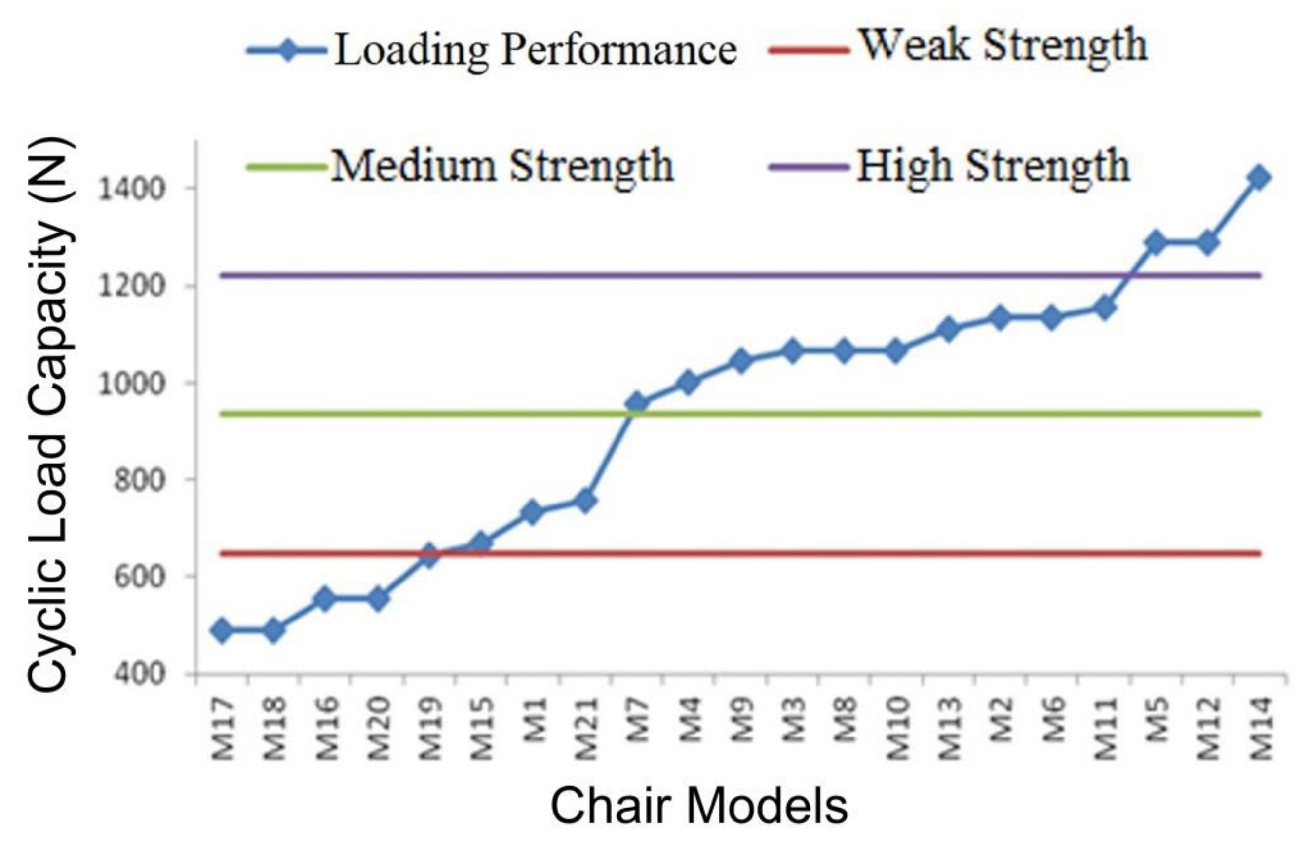 Materials 16 06580 g009