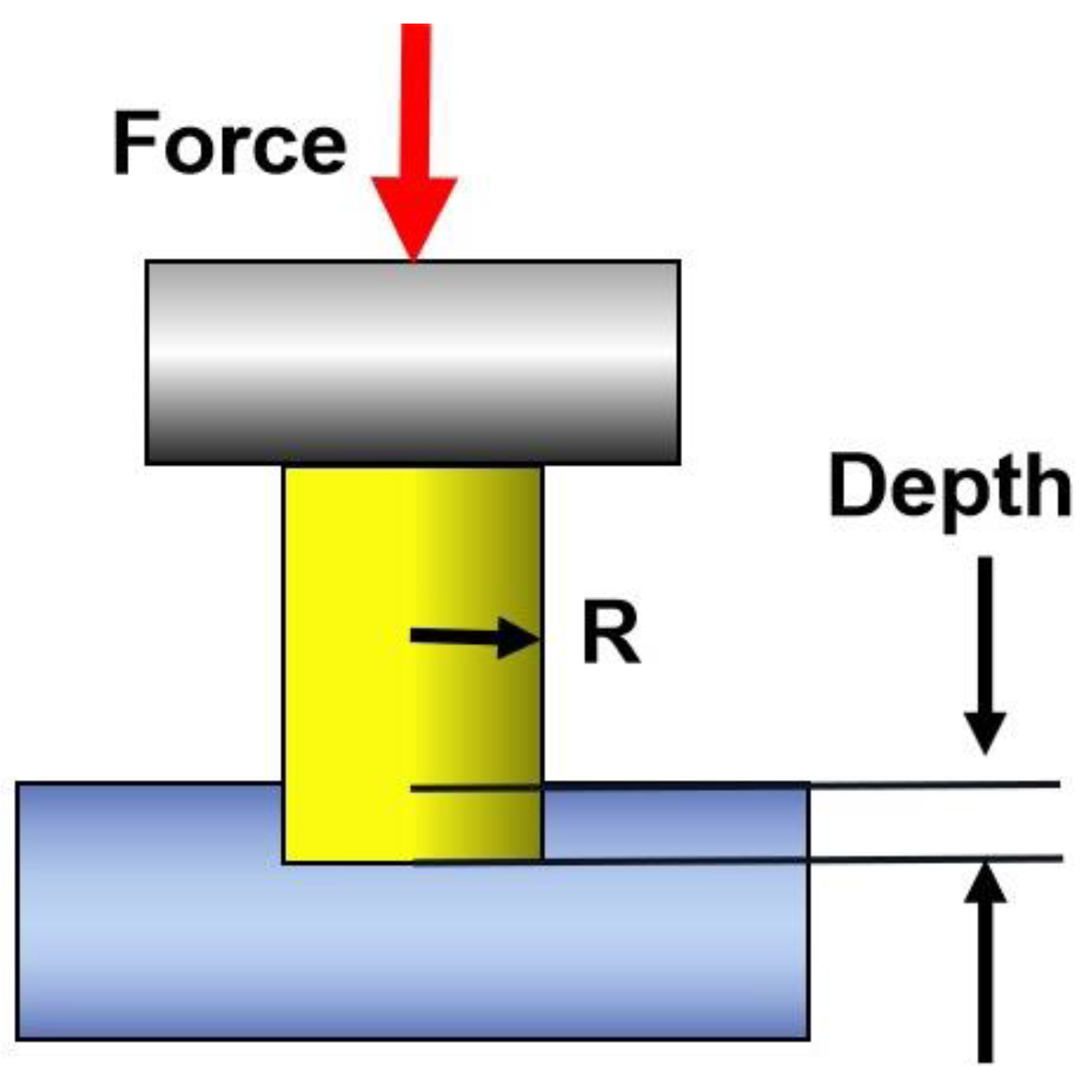 Materials 16 06582 g002