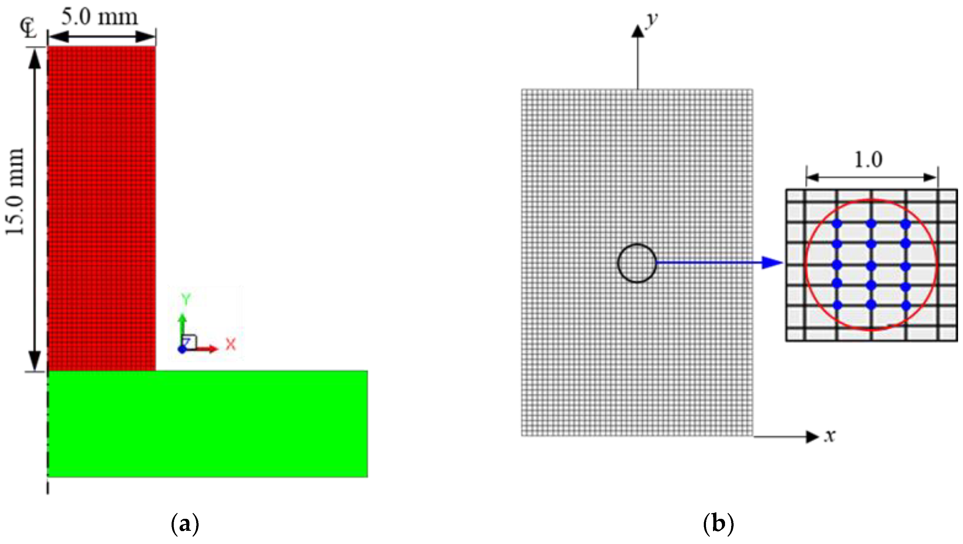 Materials 16 06583 g005