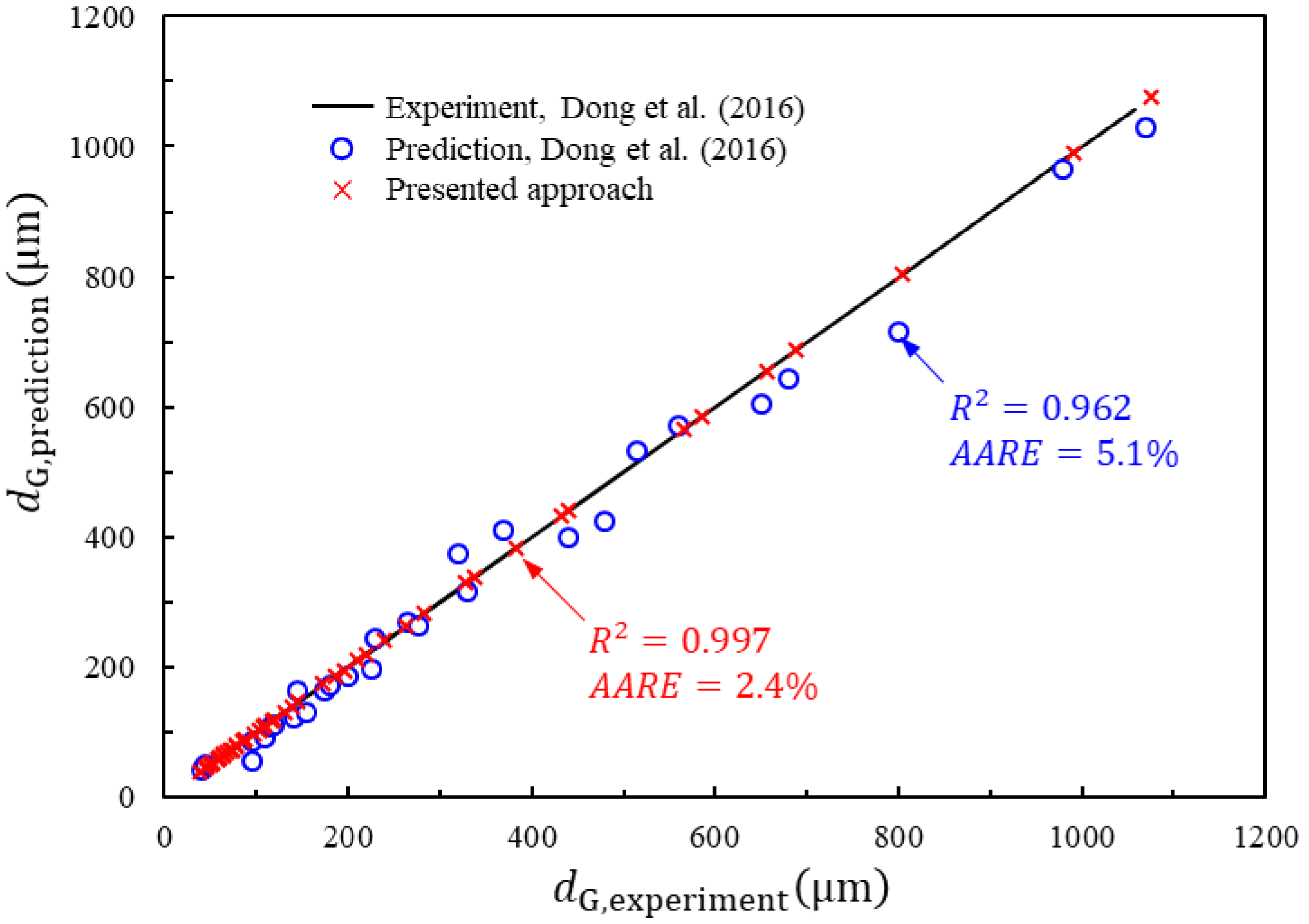 Materials 16 06583 g007