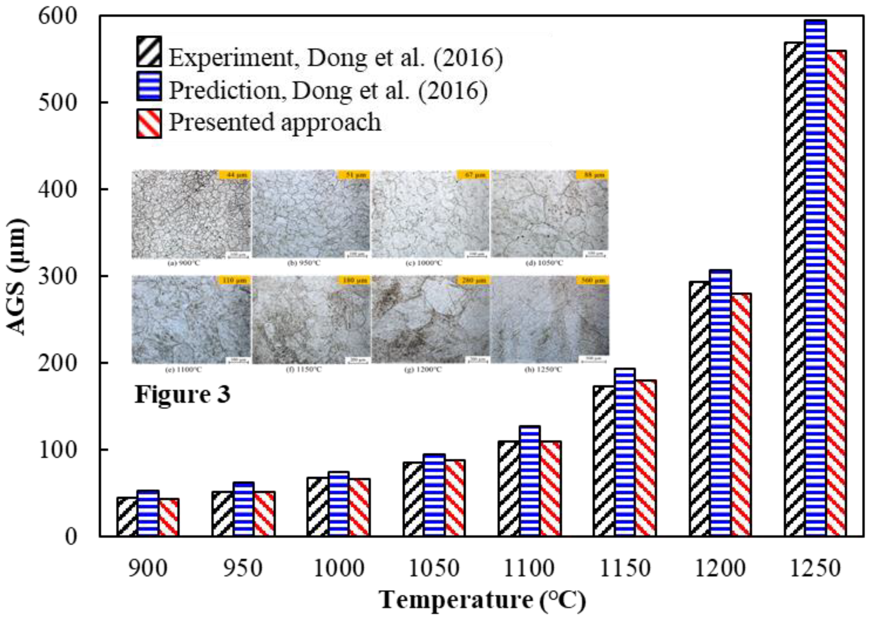 Materials 16 06583 g008