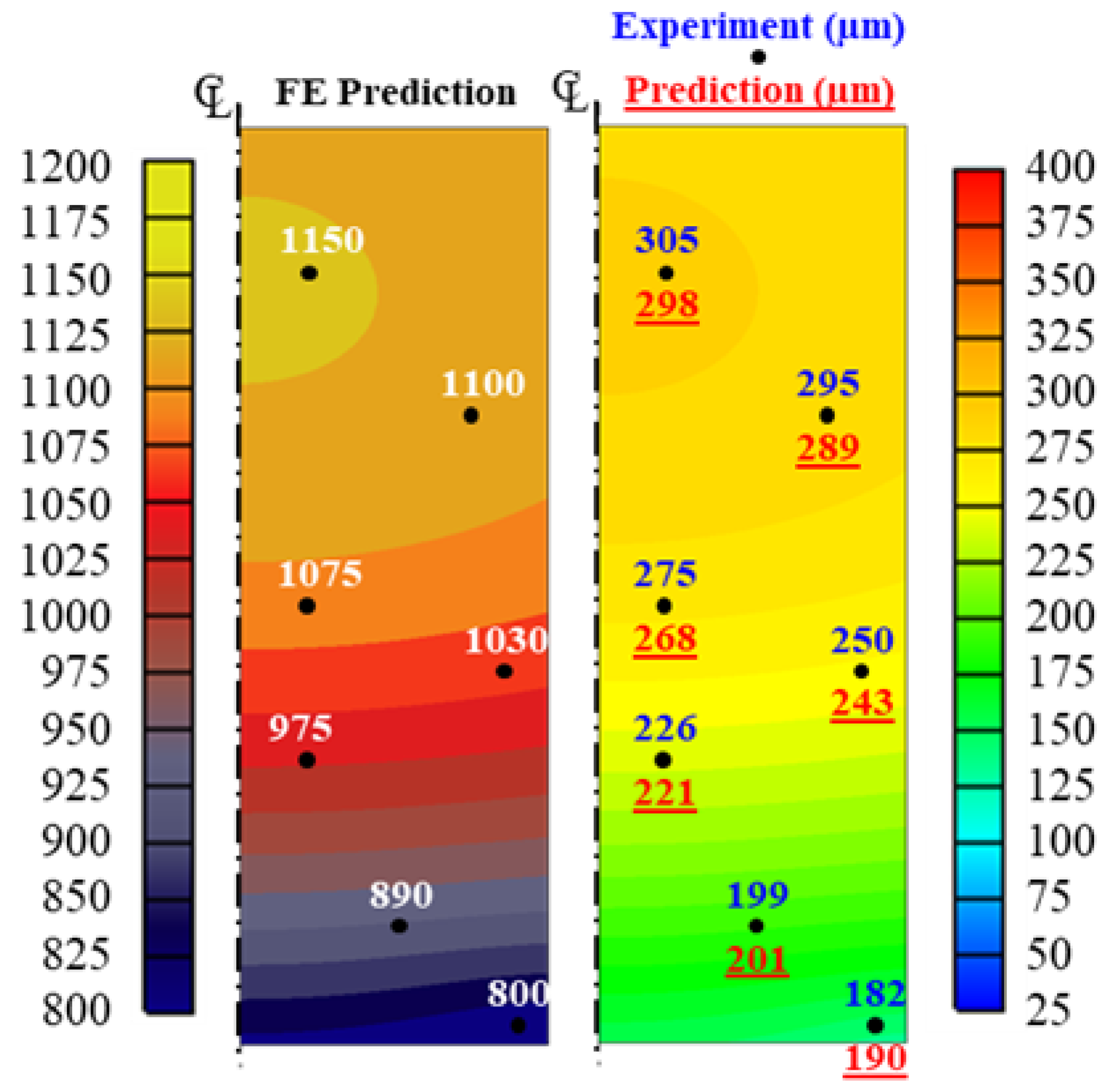 Materials 16 06583 g009