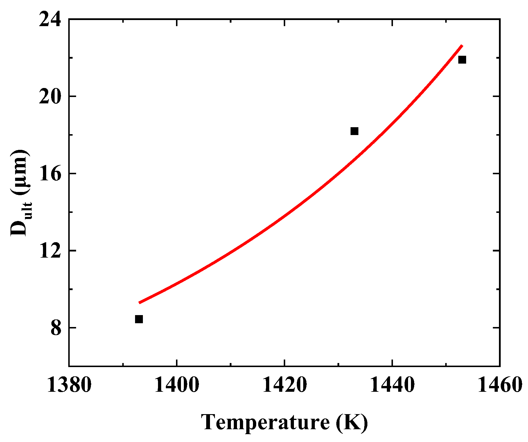 Materials 16 06584 g007