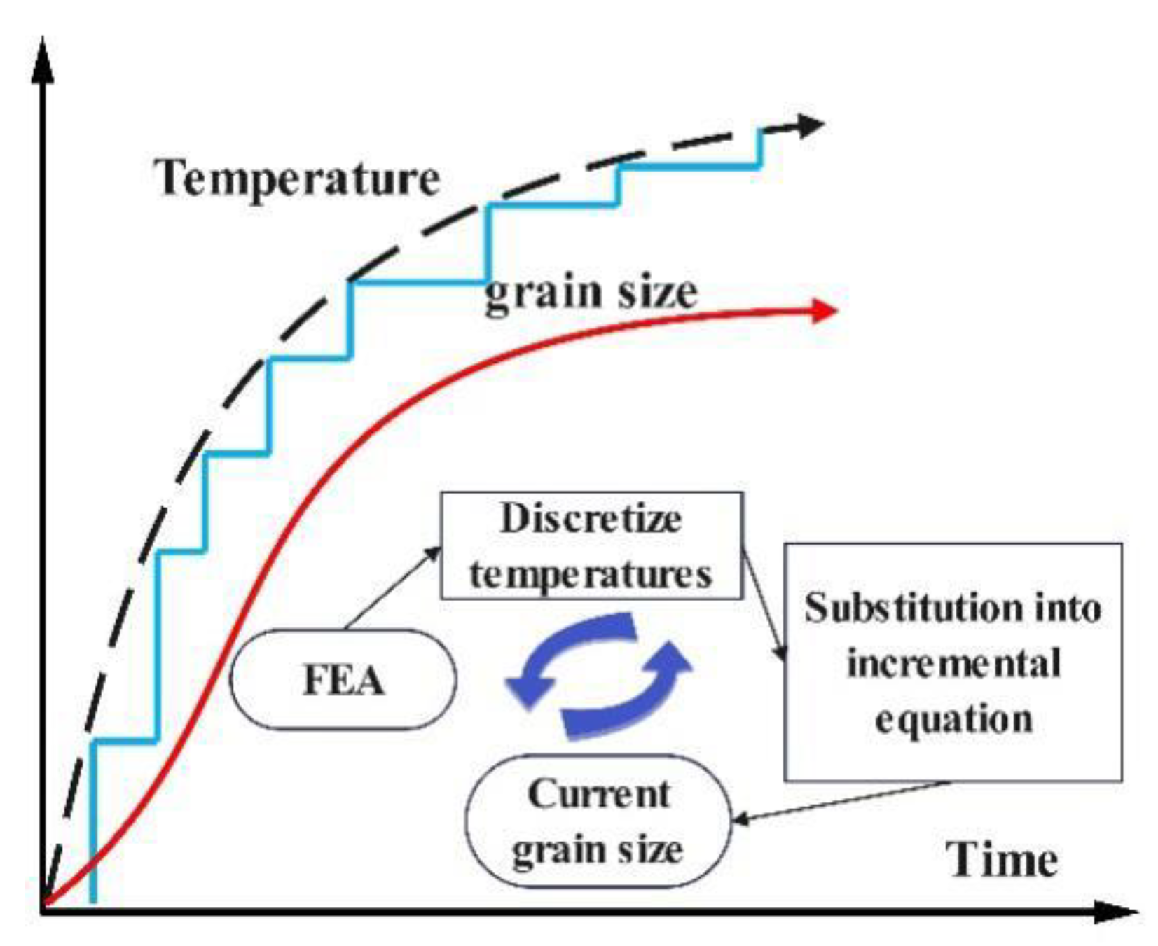 Materials 16 06584 g010