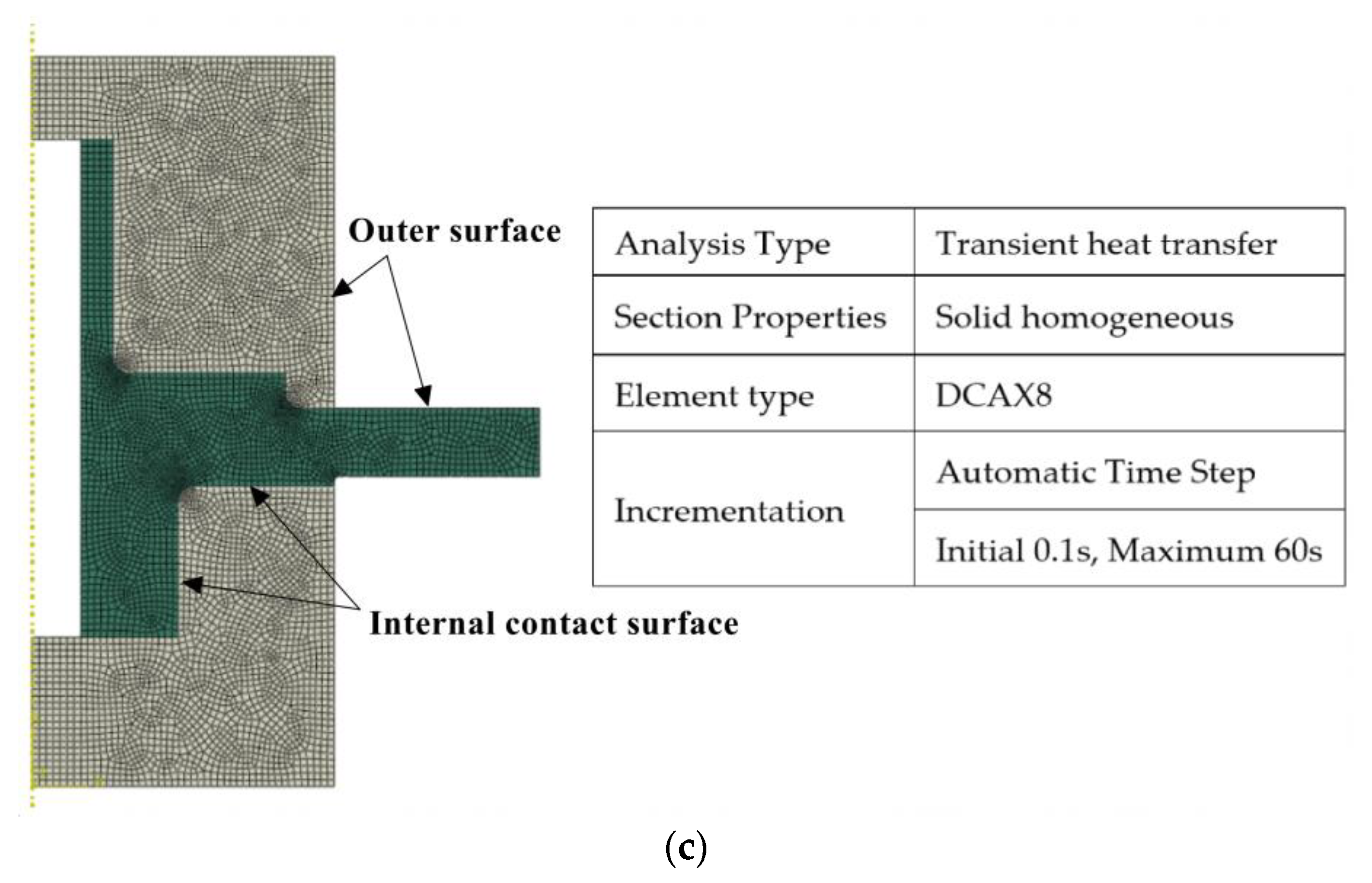 Materials 16 06584 g011b