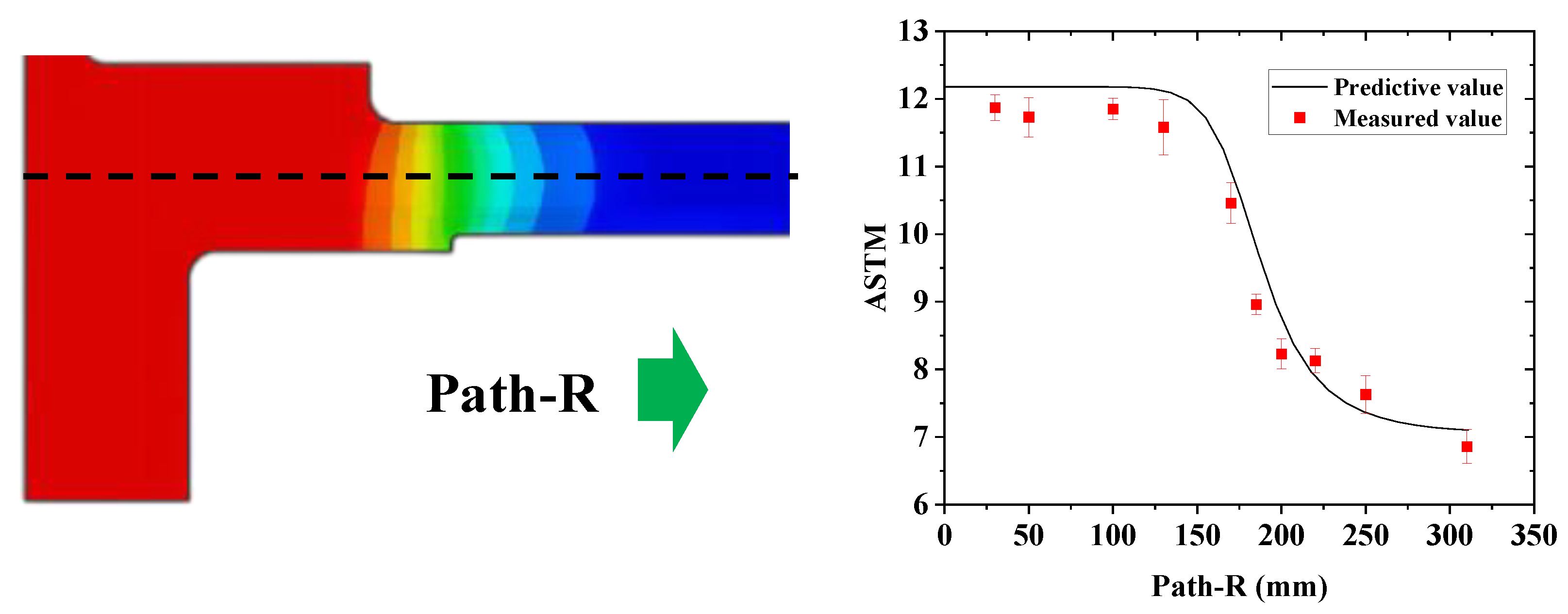 Materials 16 06584 g015