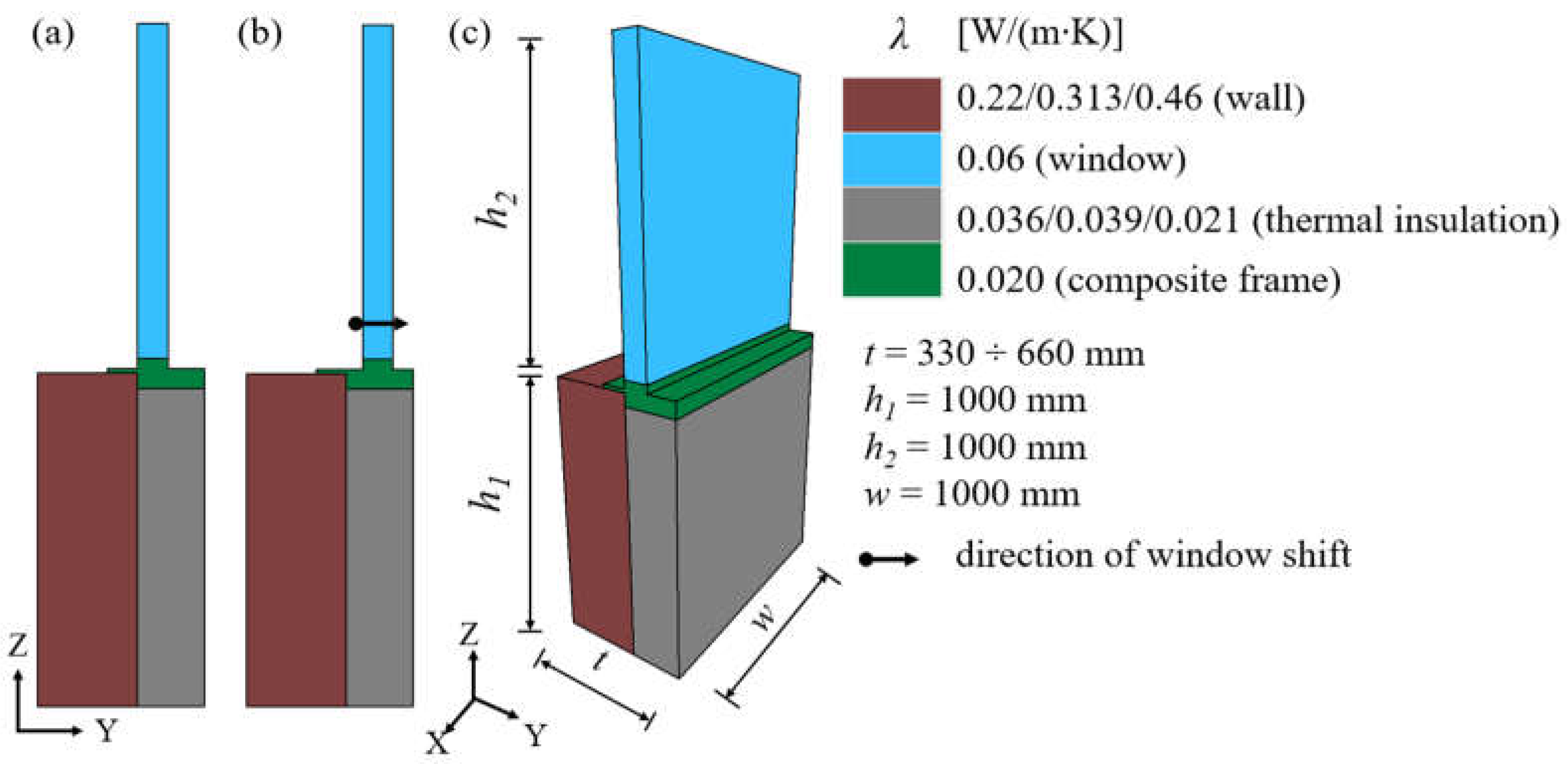 Materials 16 06585 g002 Materials 16 06585 g002