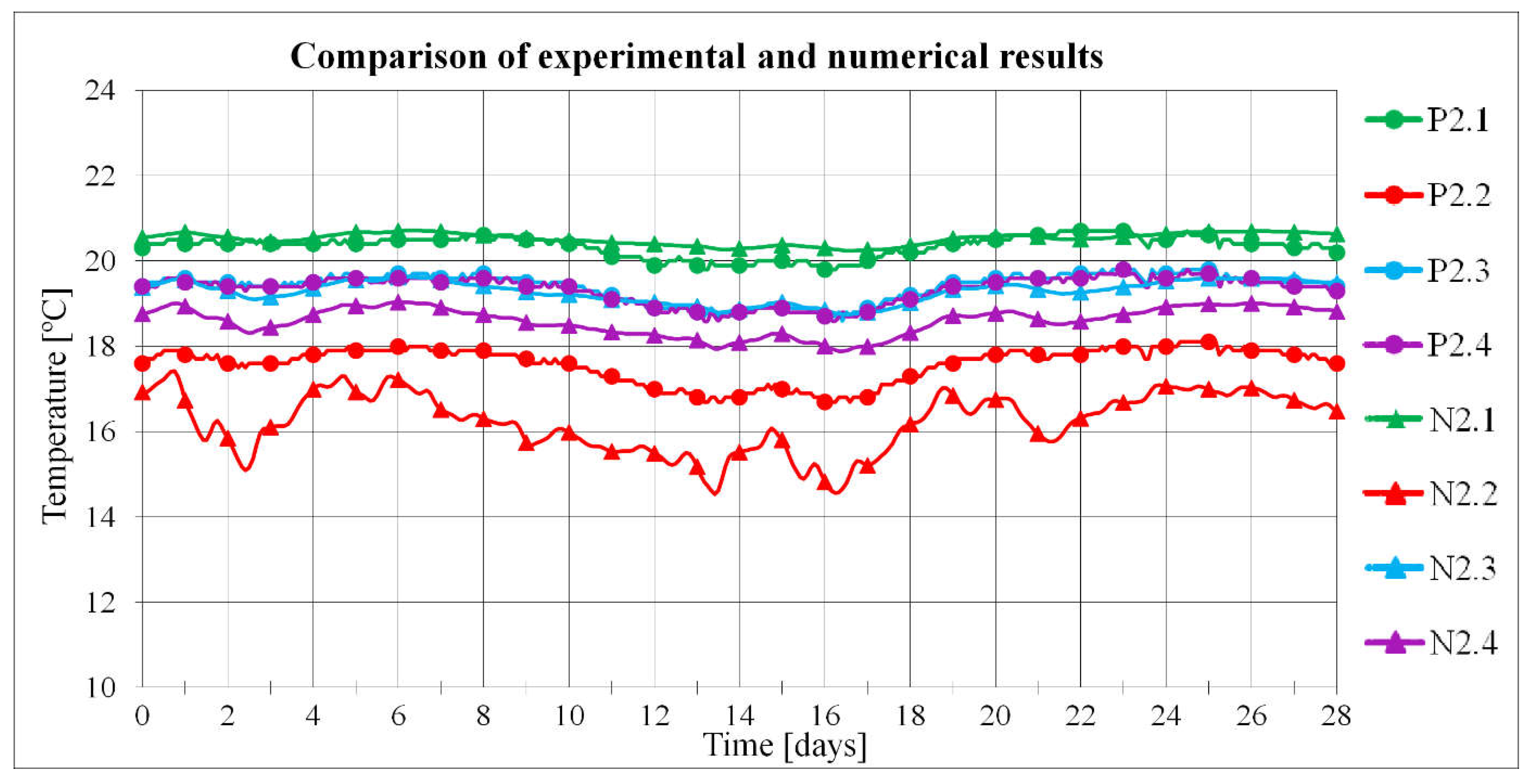 Materials 16 06585 g005 Materials 16 06585 g005