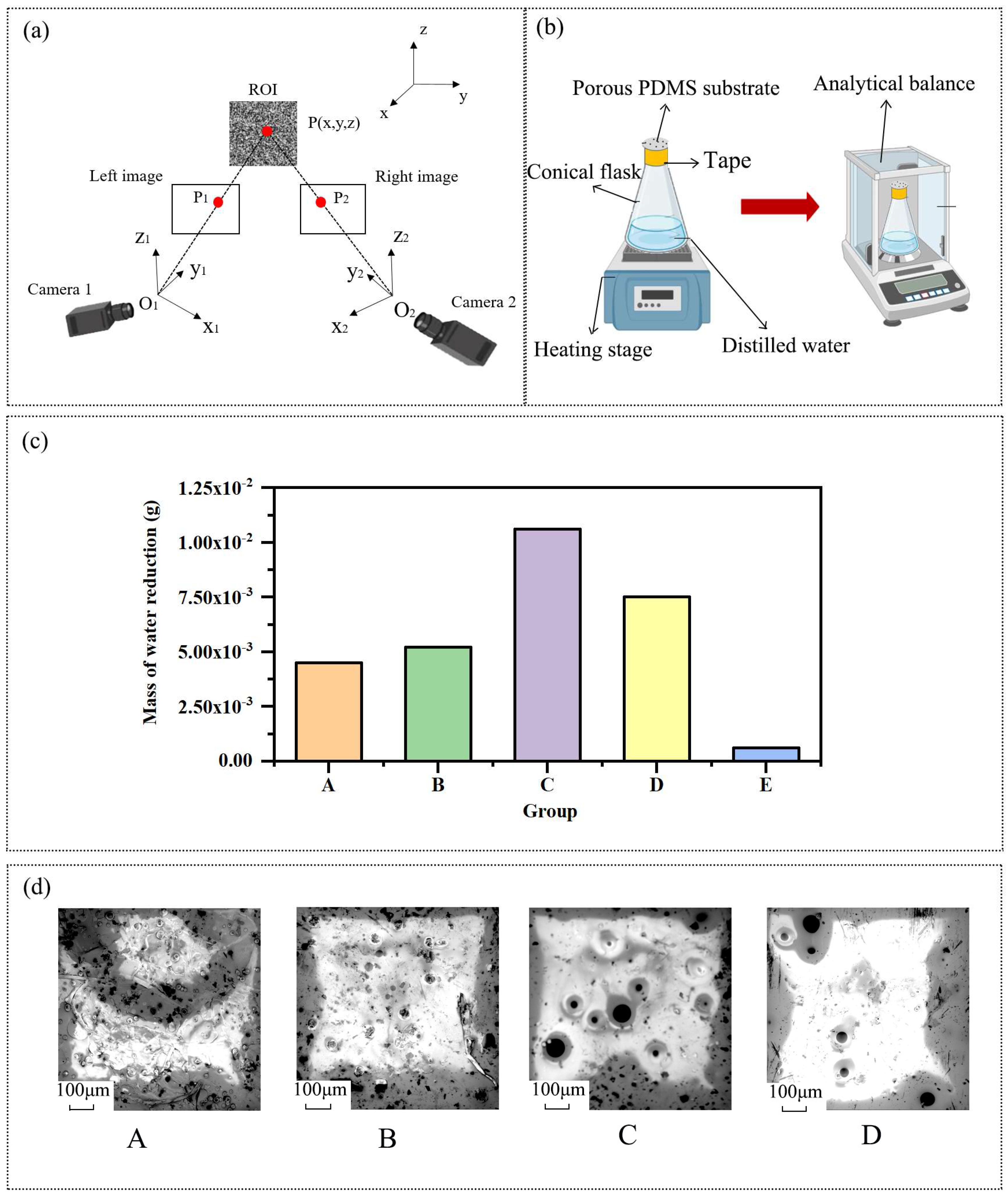 Materials 16 06586 g002