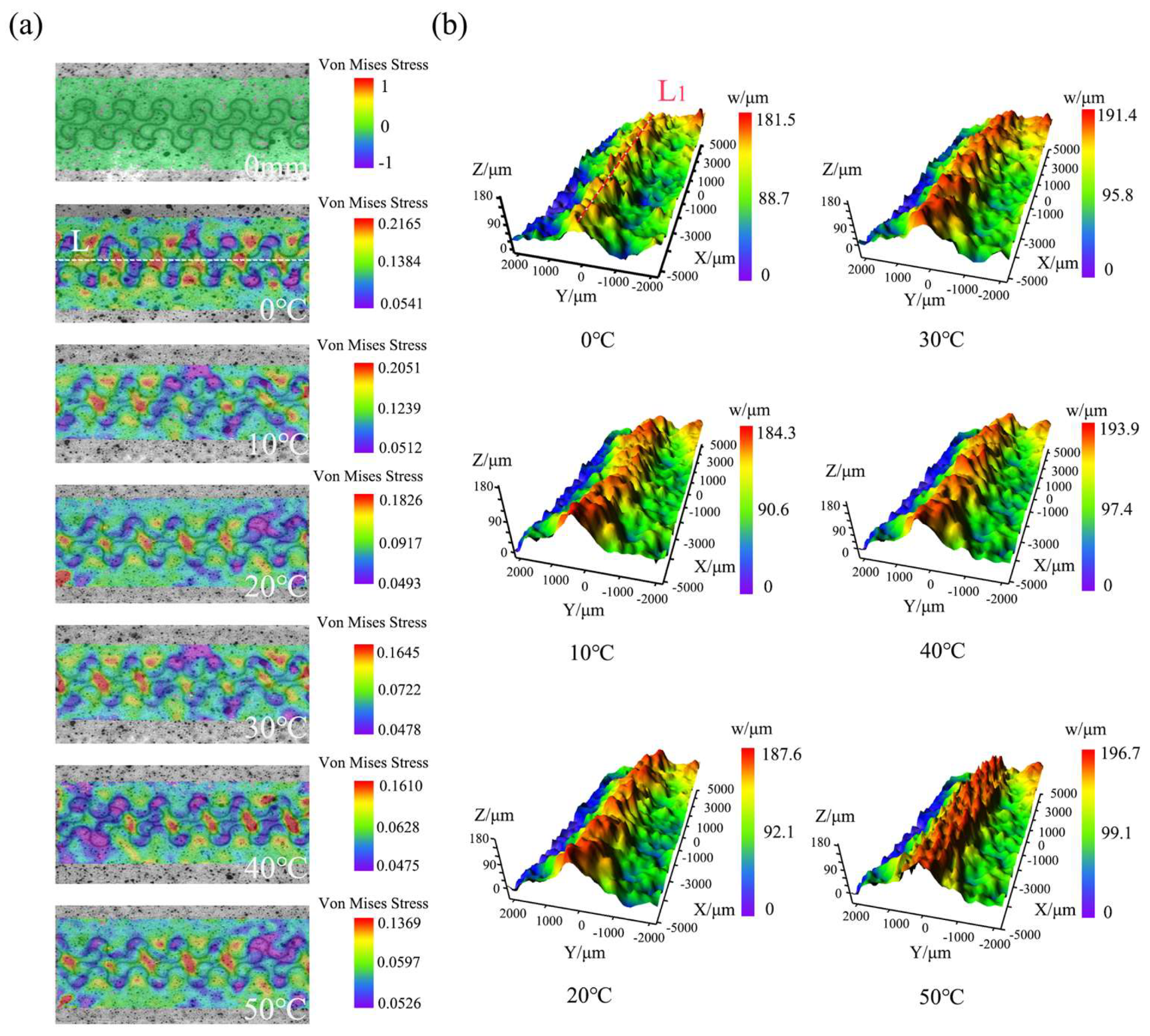 Materials 16 06586 g003