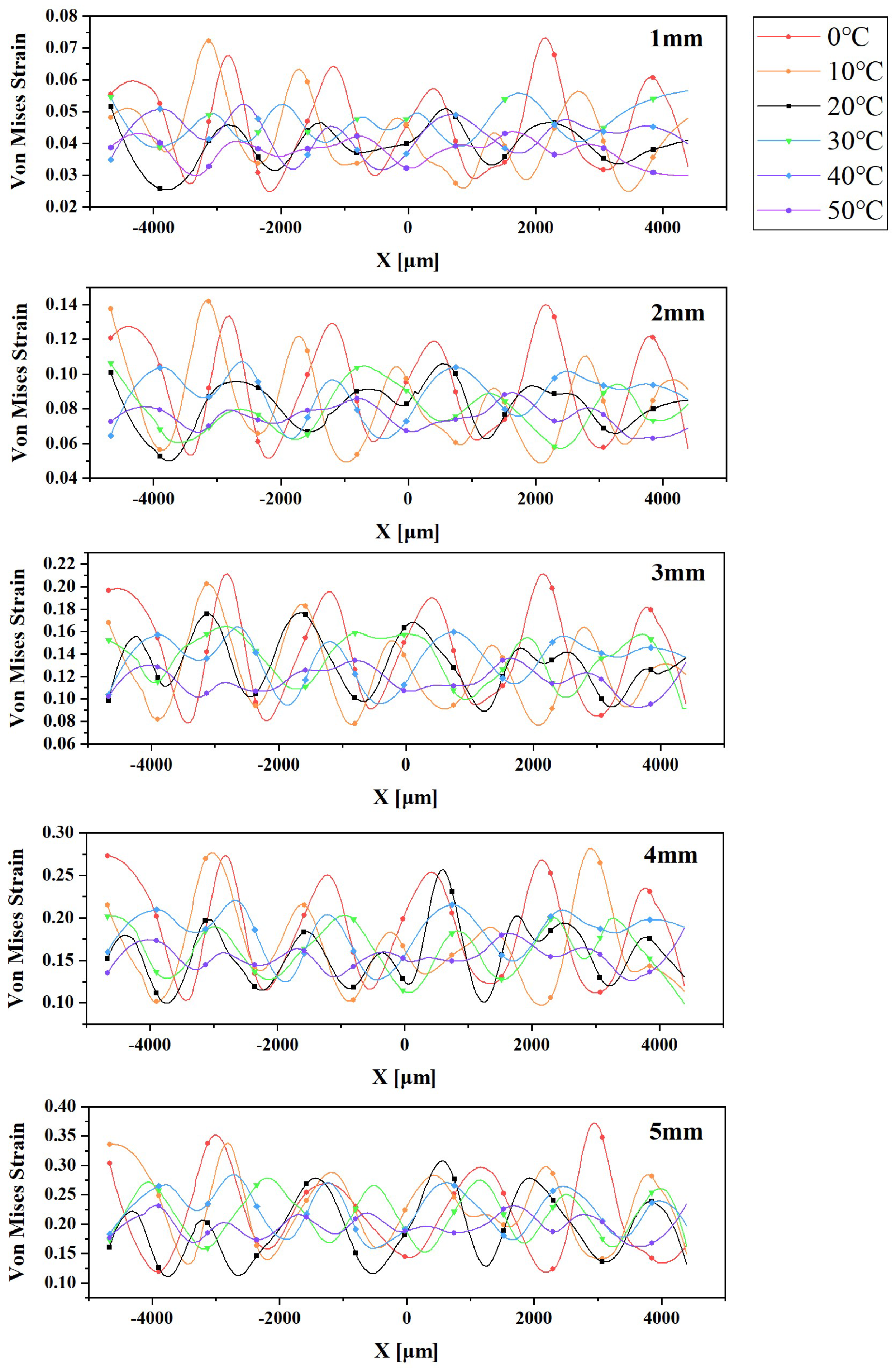 Materials 16 06586 g004