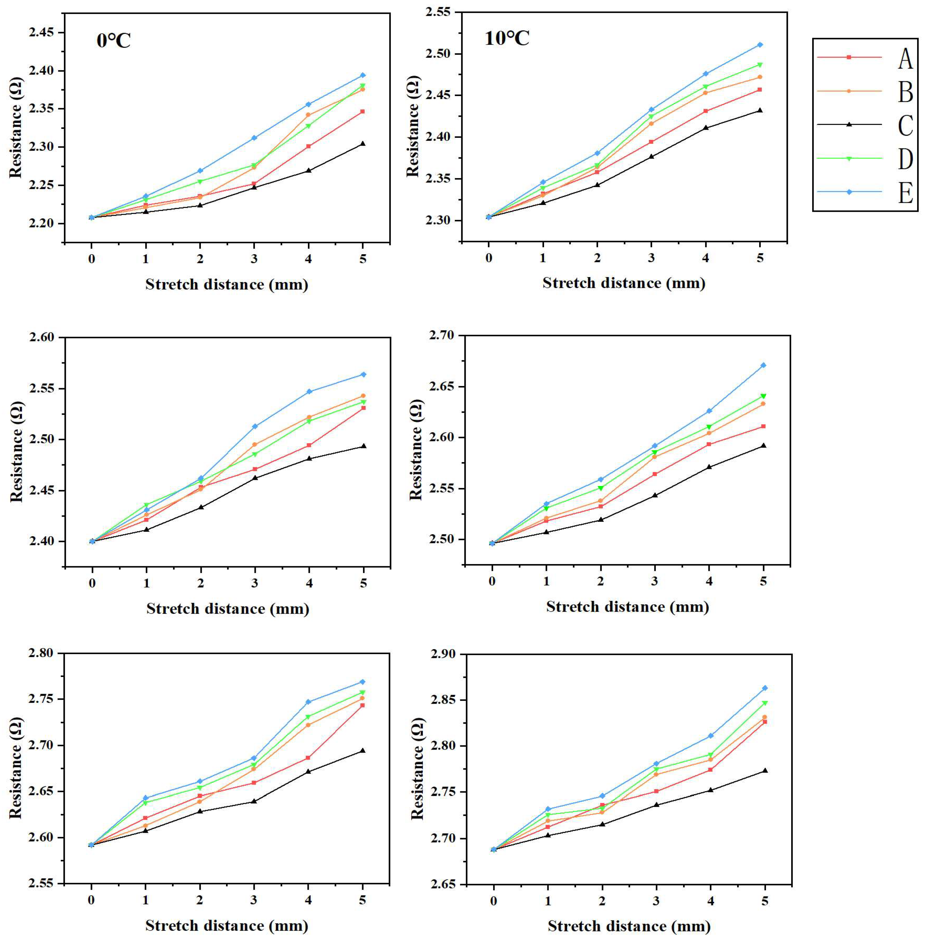 Materials 16 06586 g008