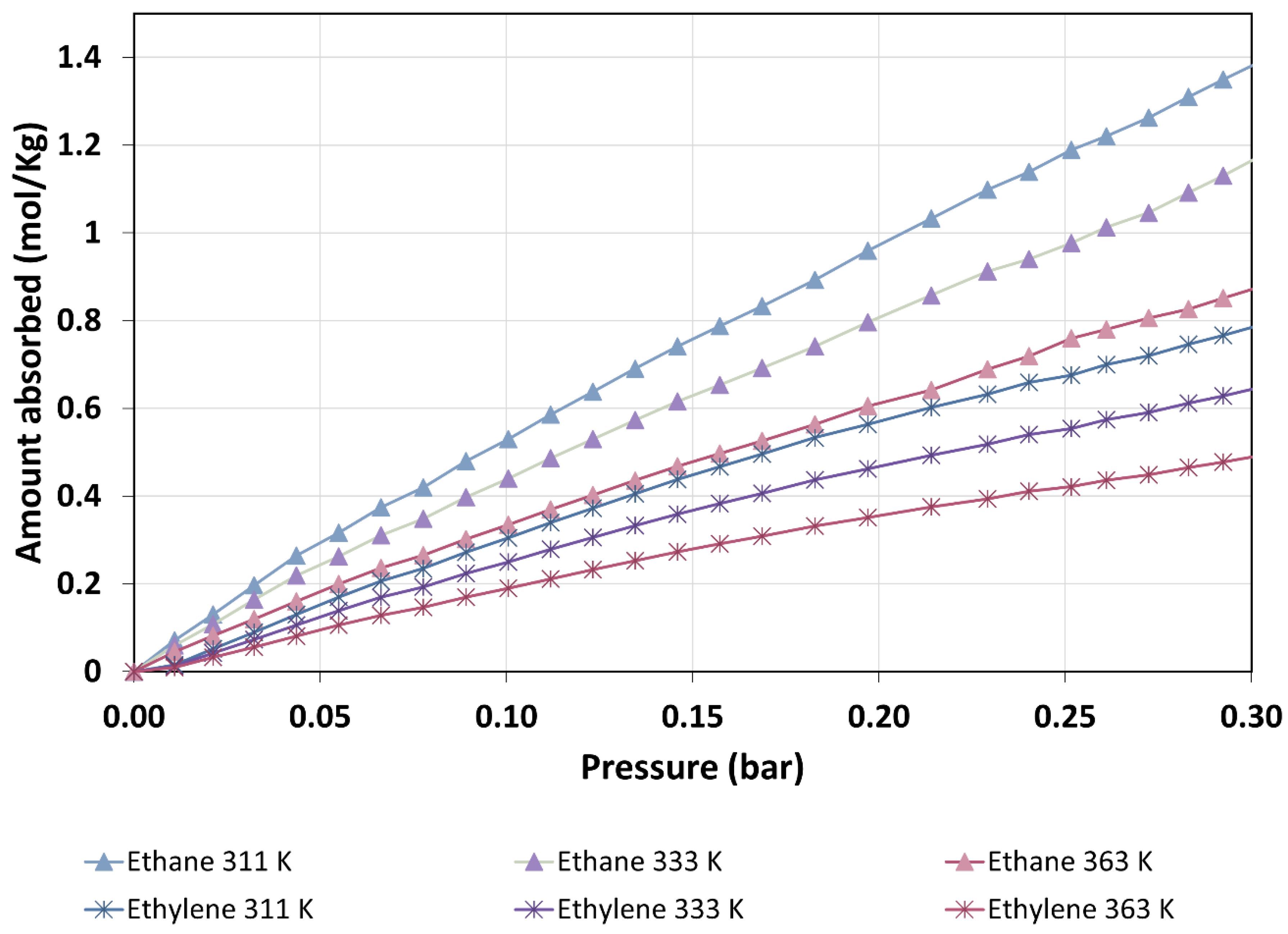 Materials 16 06587 g005