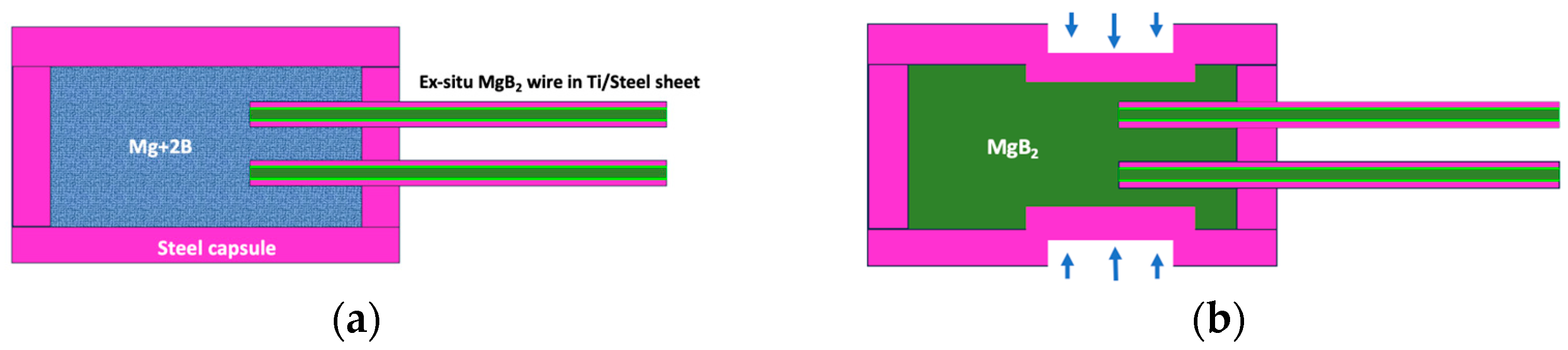 Materials 16 06588 g001