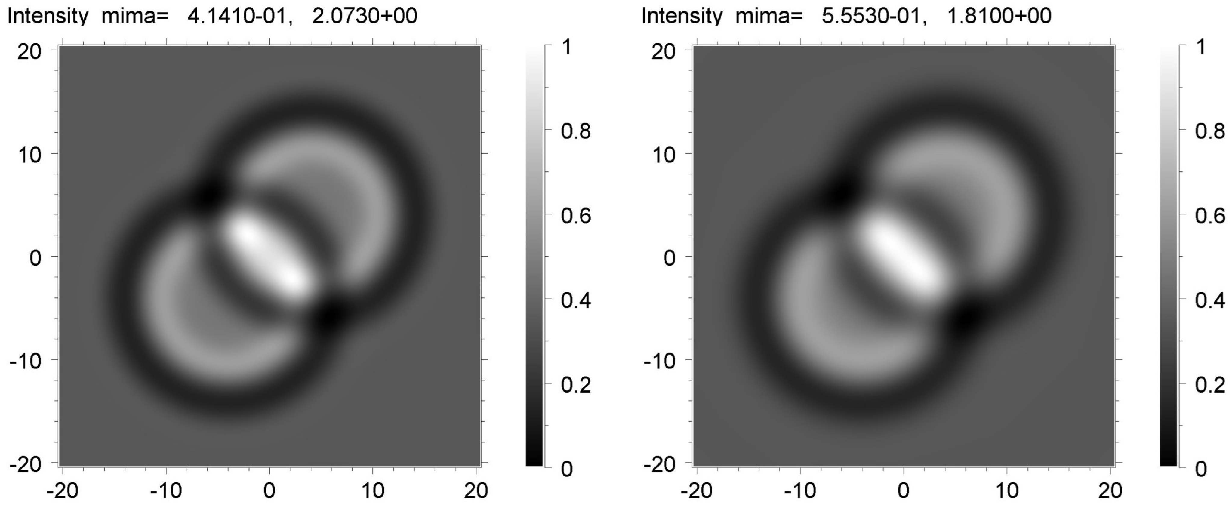 Materials 16 06589 g007