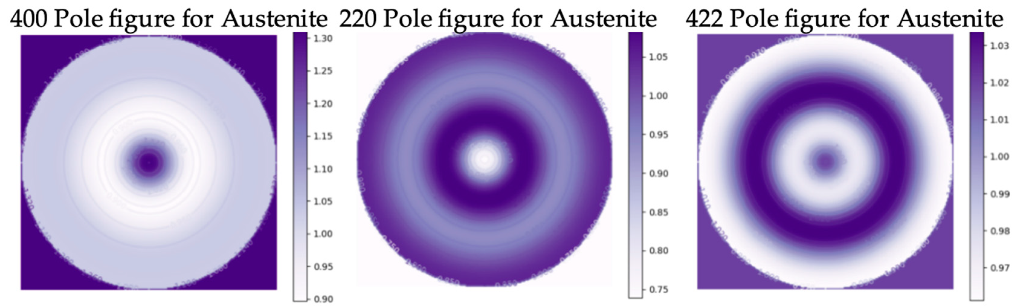 Materials 16 06590 g005
