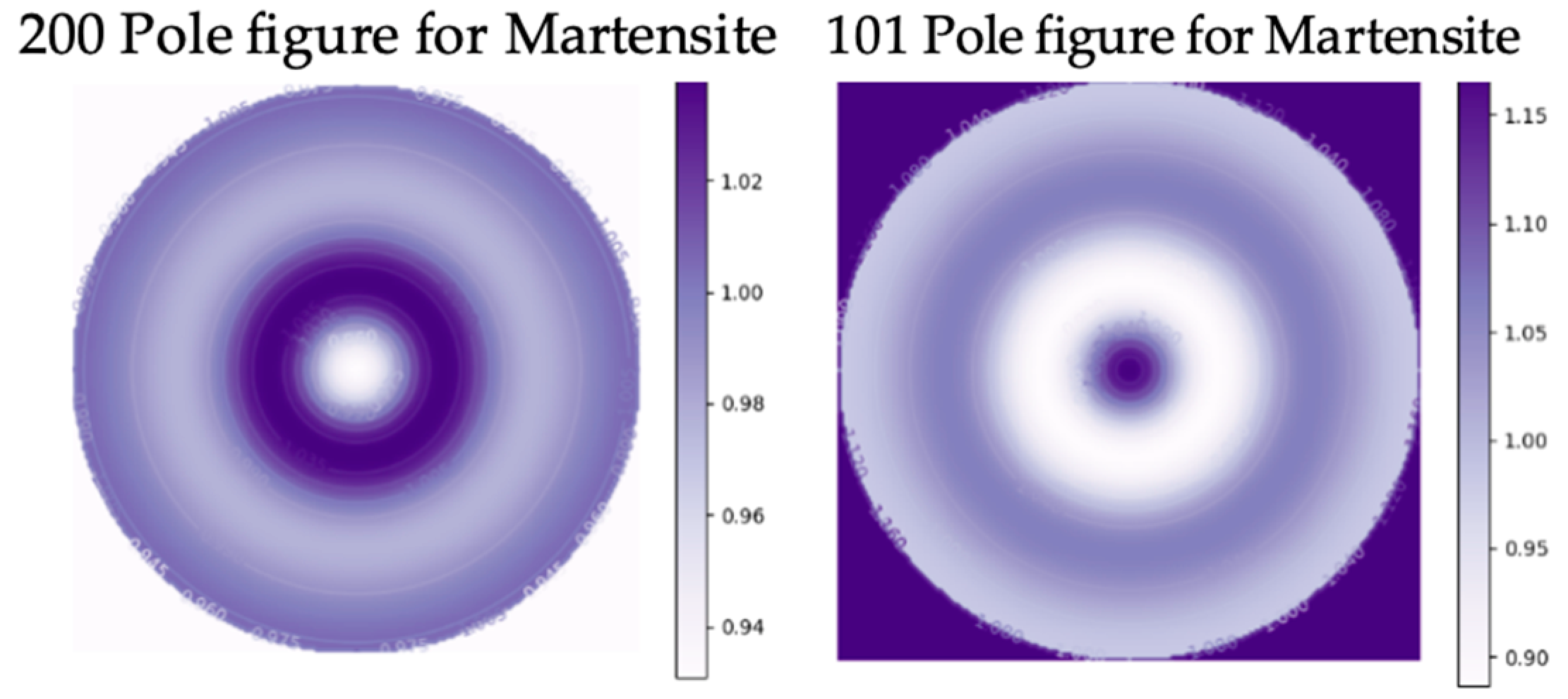 Materials 16 06590 g006