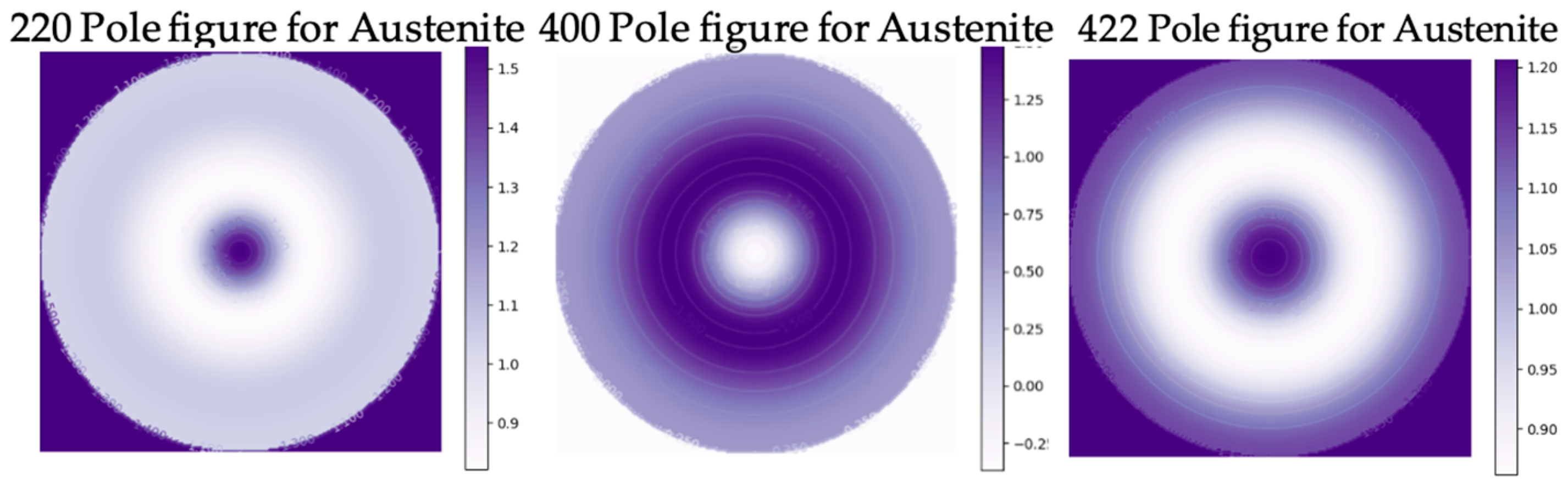 Materials 16 06590 g007