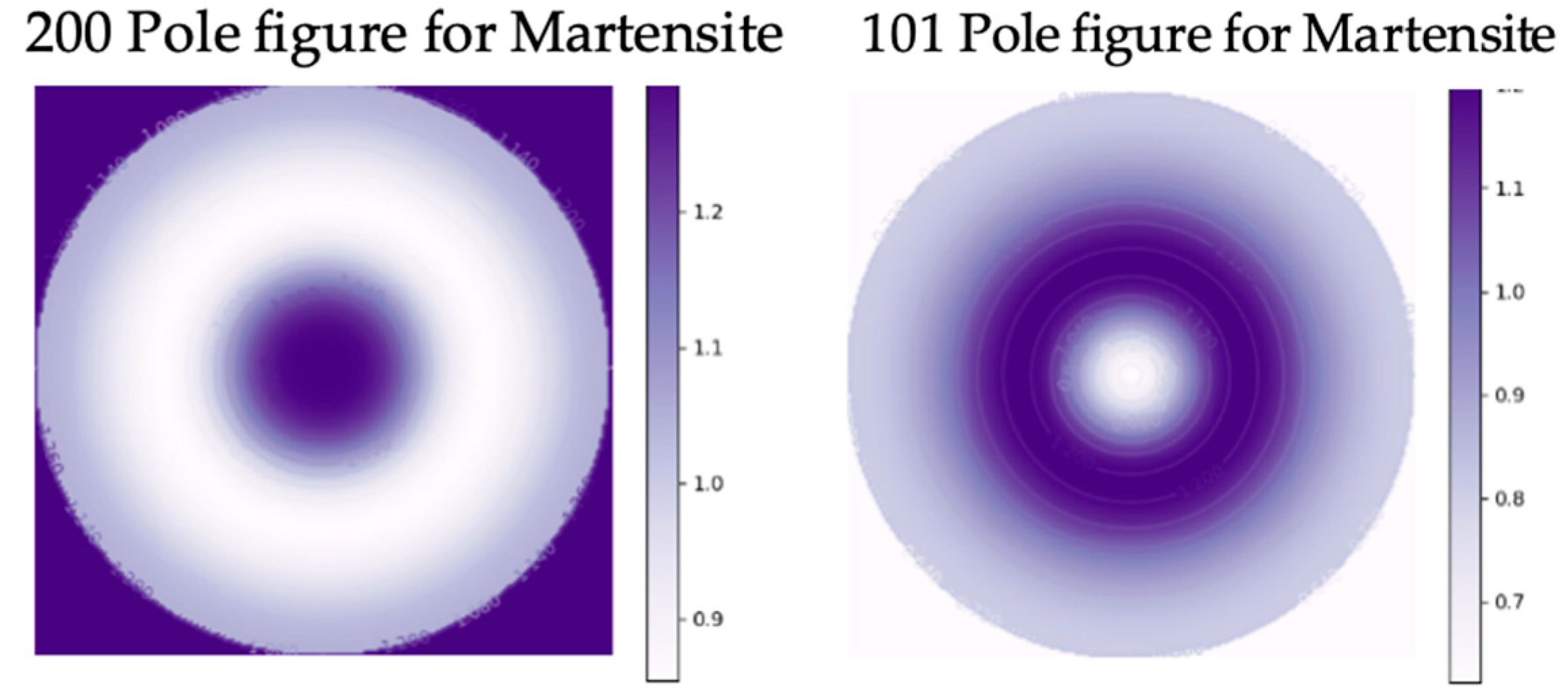 Materials 16 06590 g008